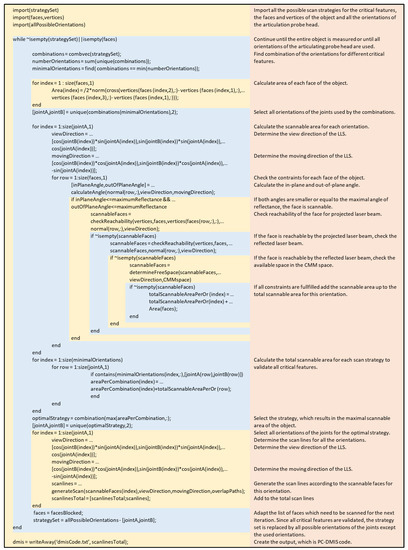 Metrology 02 00028 g0a1