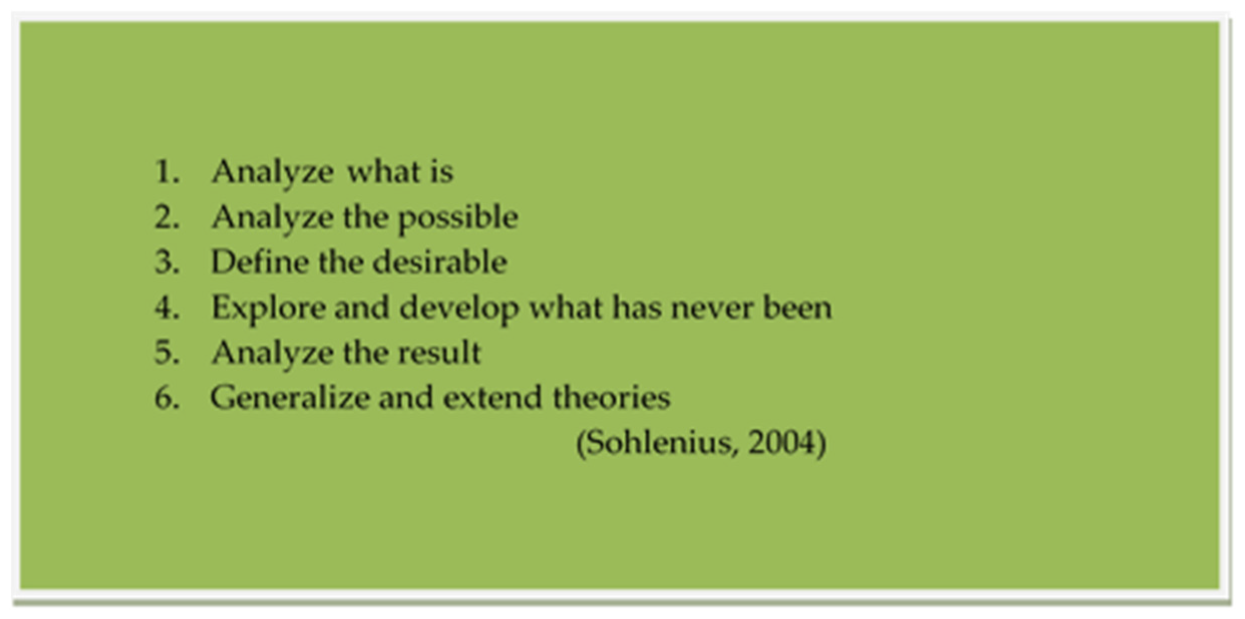 Metrology 03 00002 g003 Metrology 03 00002 g003