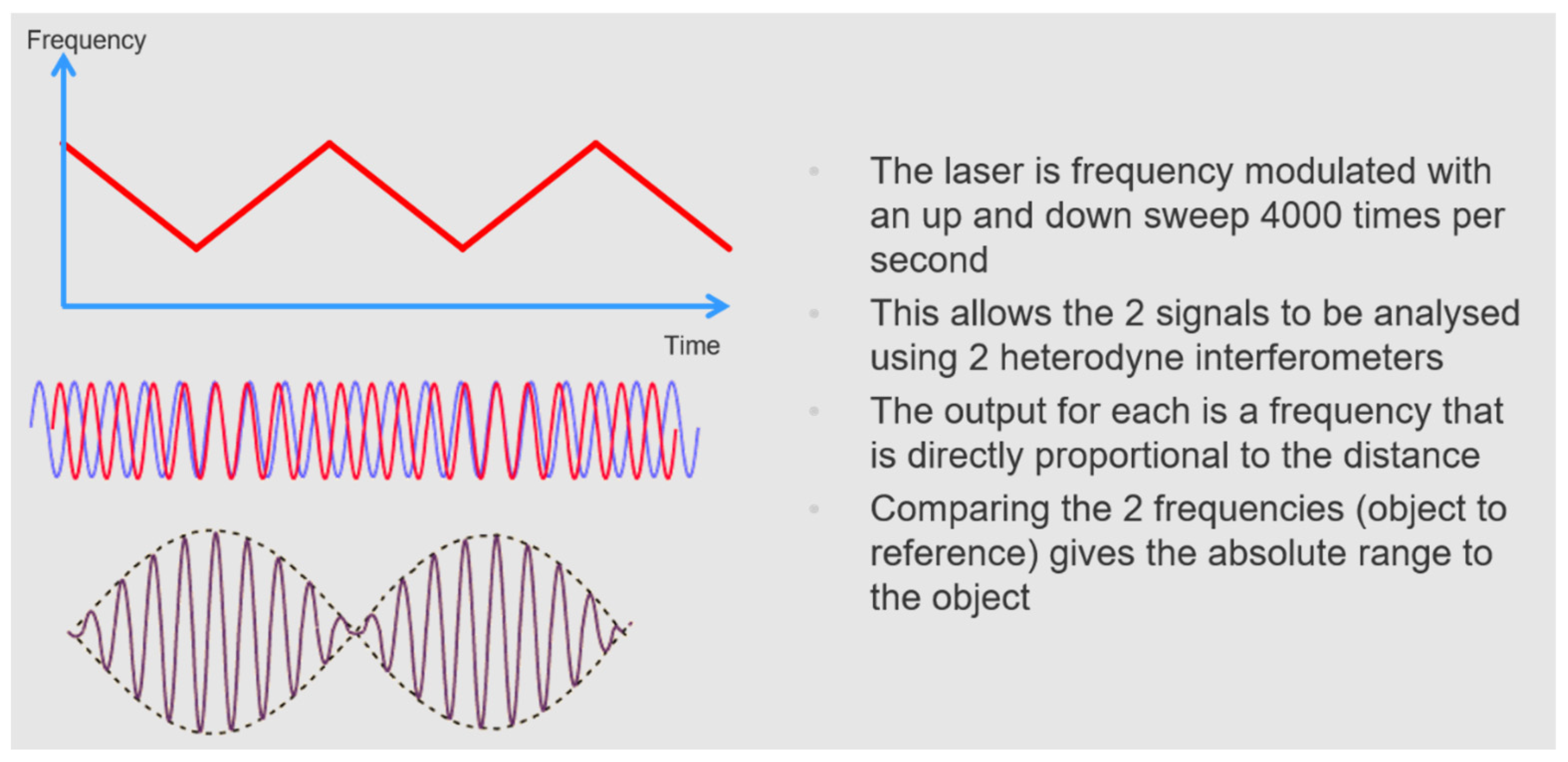 Metrology 03 00002 g007 Metrology 03 00002 g007