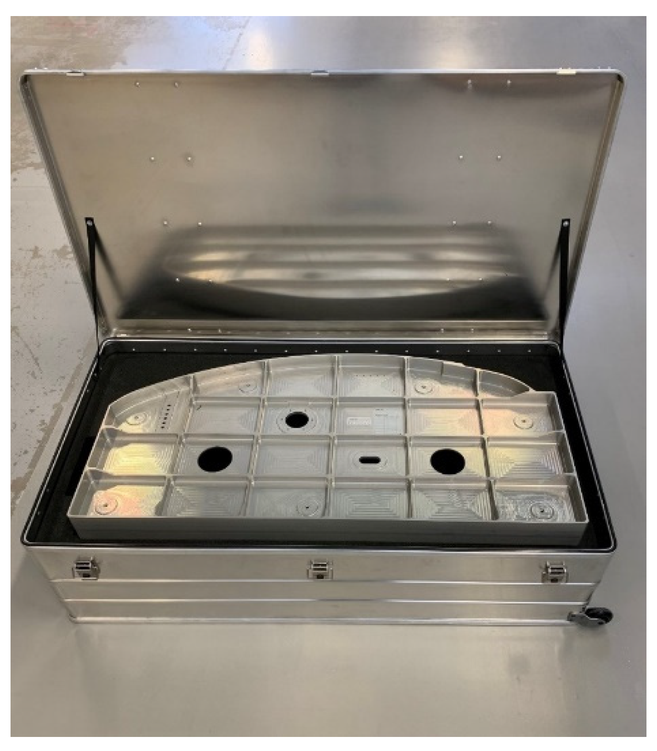 Metrology 03 00002 g014 Metrology 03 00002 g014