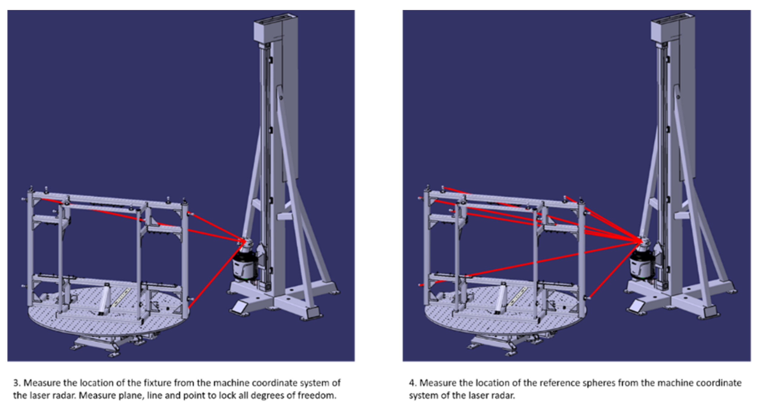 Metrology 03 00002 g024 Metrology 03 00002 g024