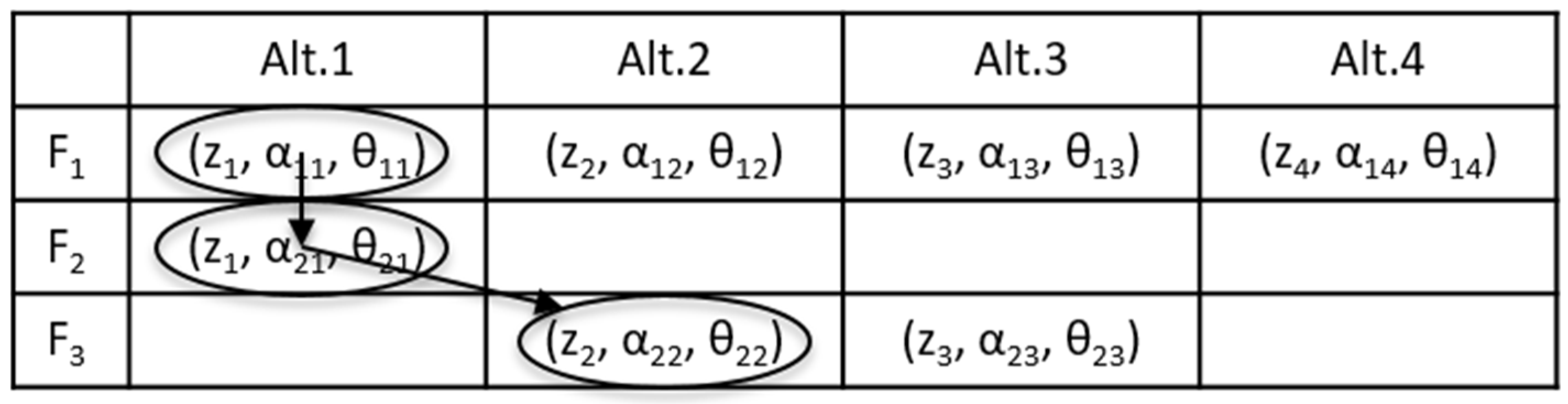 Metrology 03 00002 g029 Metrology 03 00002 g029