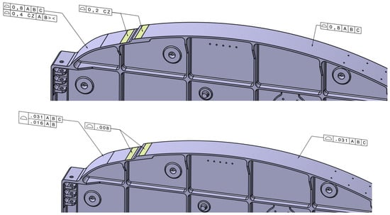 Metrology 03 00002 g0a10