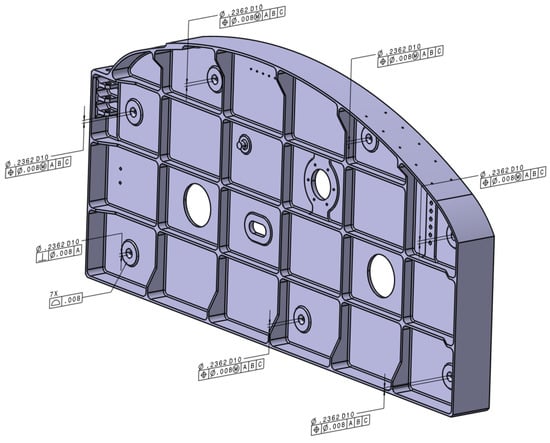 Metrology 03 00002 g0a2