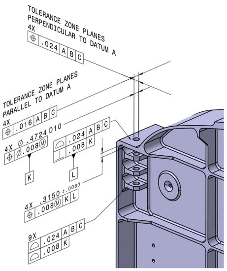 Metrology 03 00002 g0a5b