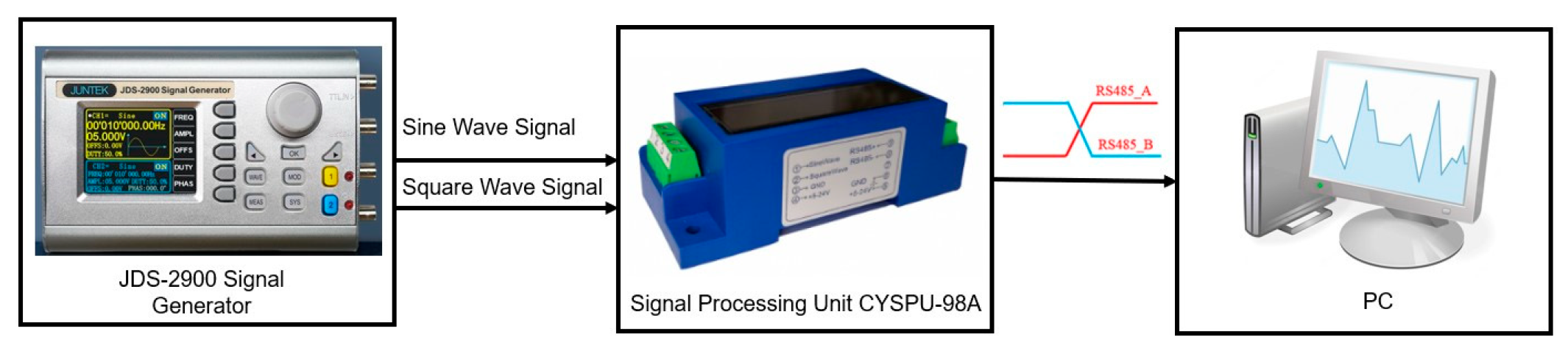 Metrology 03 00005 g008