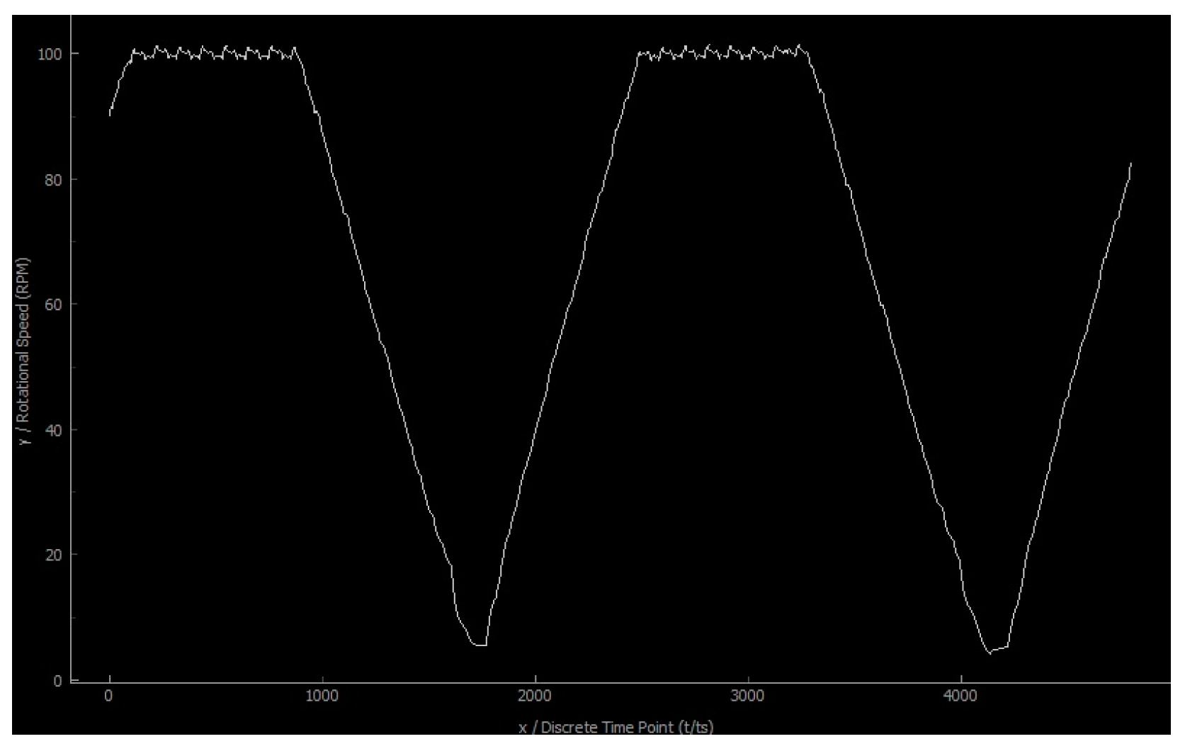Metrology 03 00005 g014