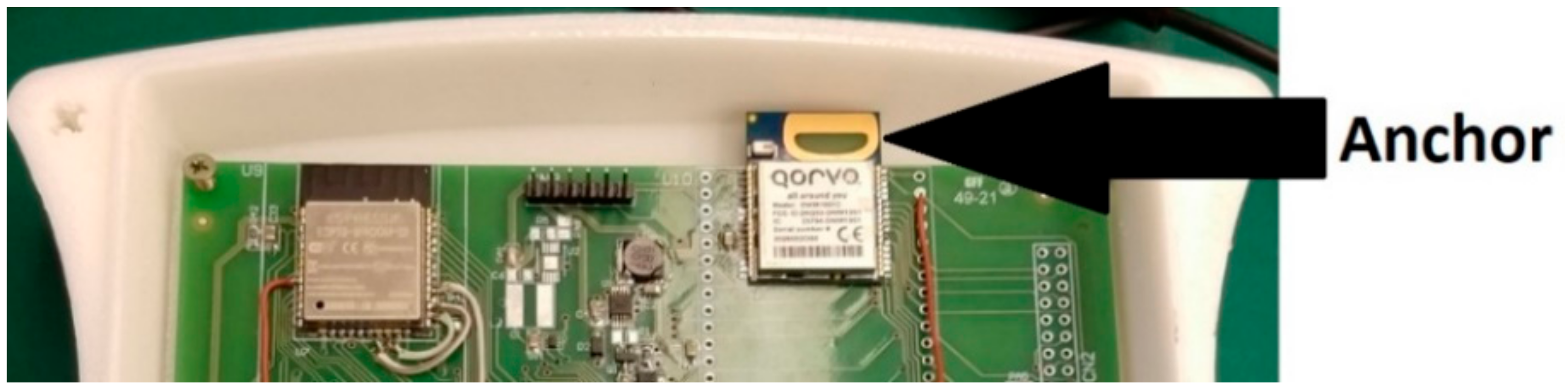 Metrology 03 00007 g002