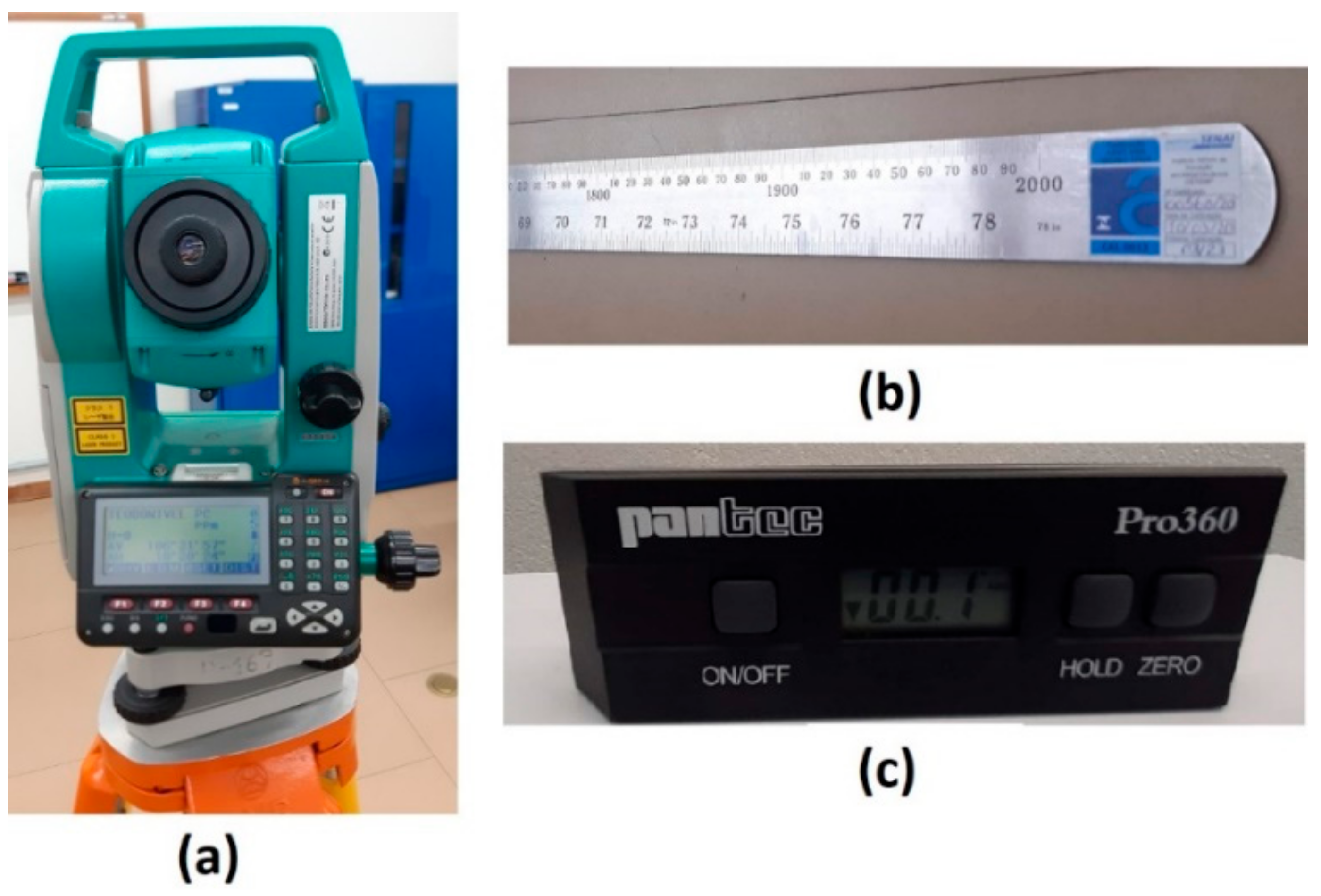 Metrology 03 00007 g006