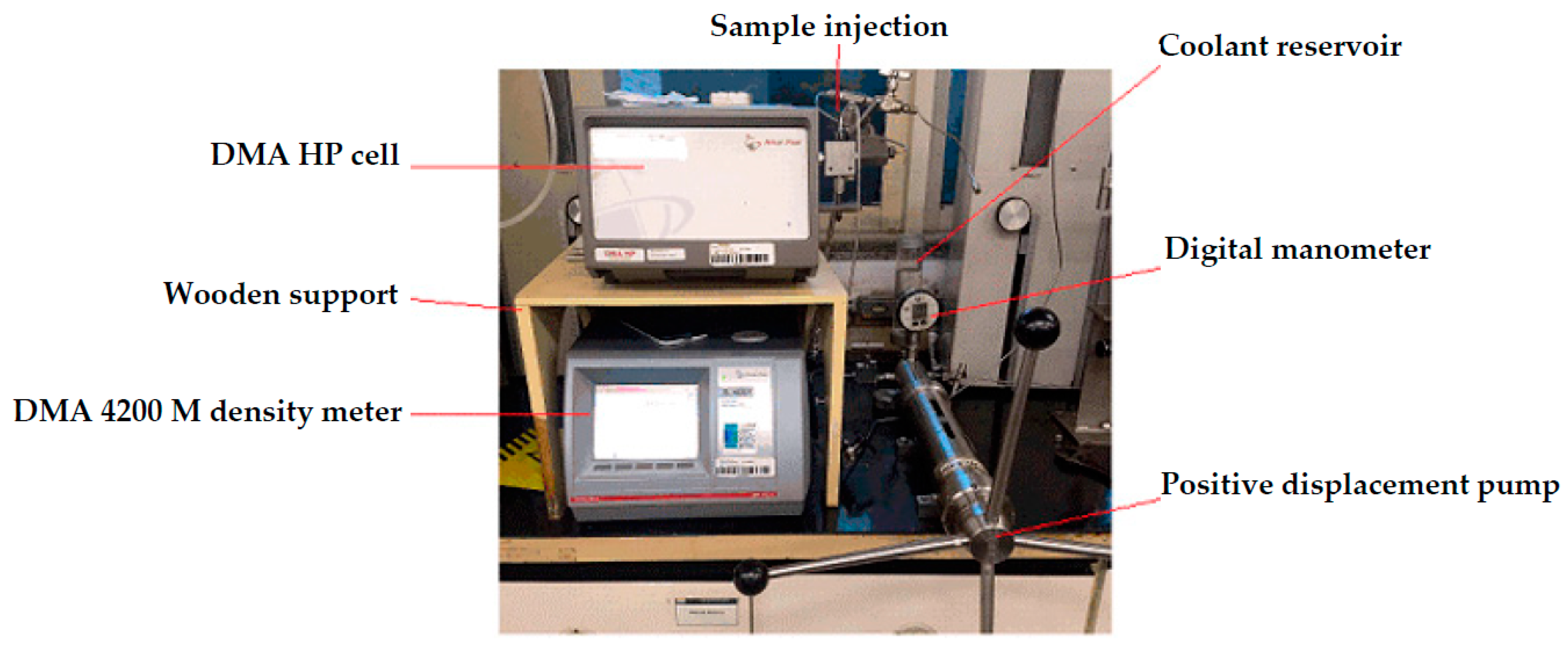 Metrology 03 00008 g001