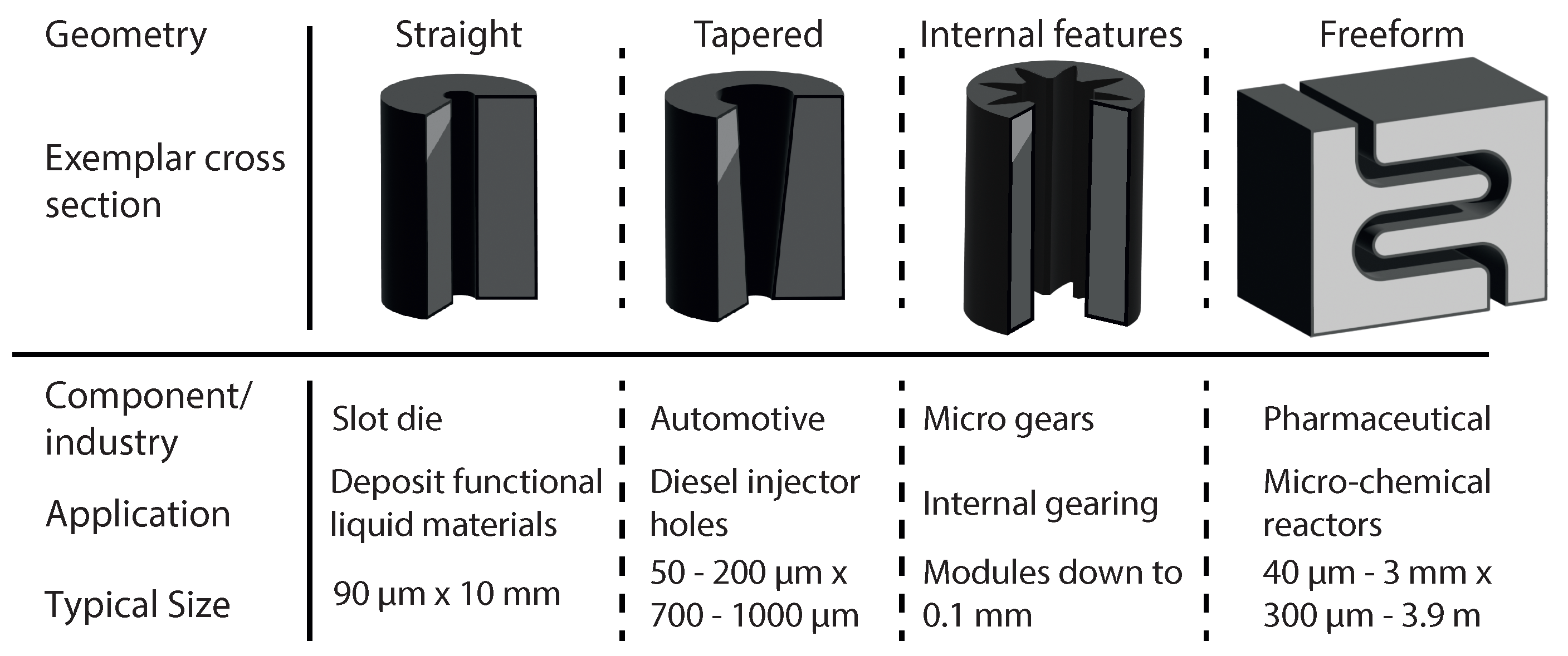 Metrology 03 00009 g001