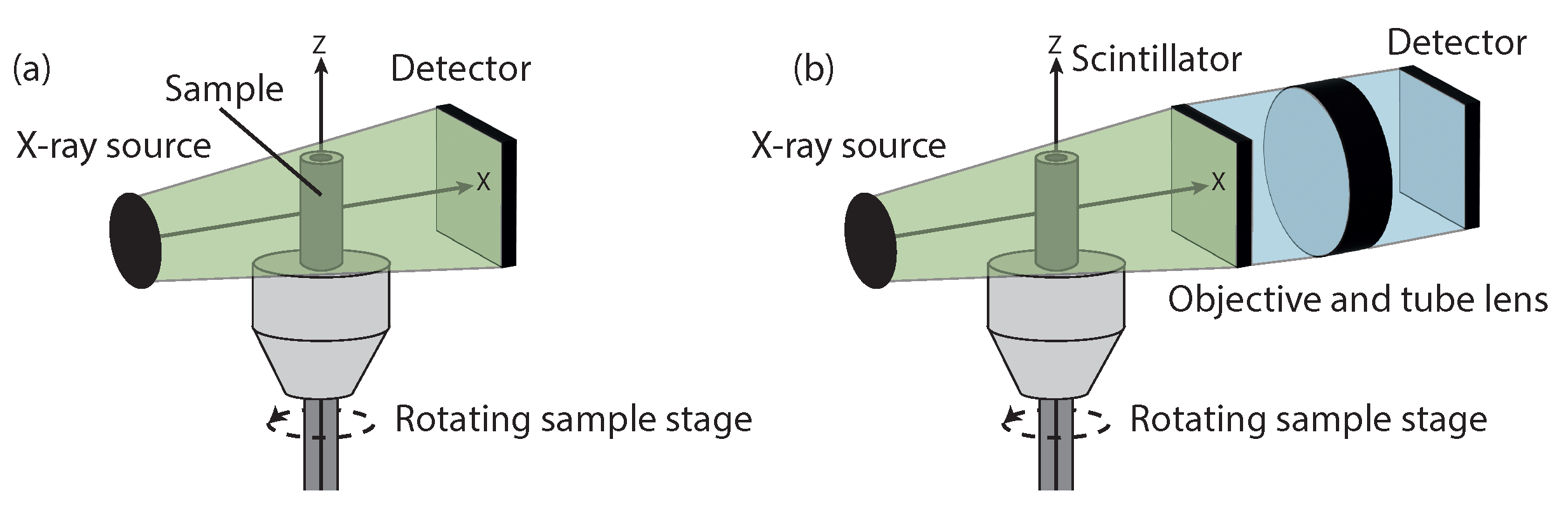 Metrology 03 00009 g012