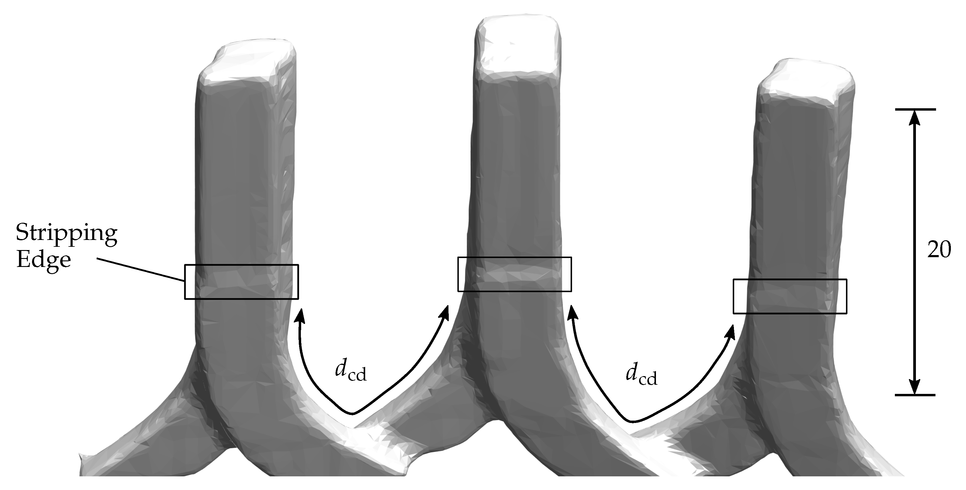 Metrology 03 00010 g002