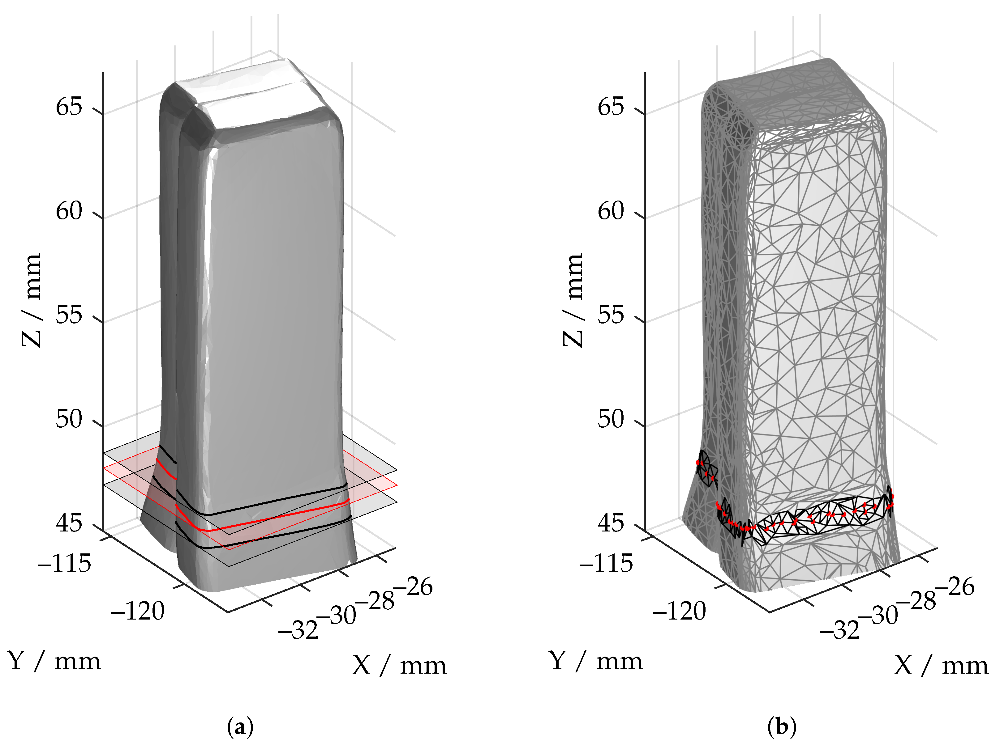 Metrology 03 00010 g009