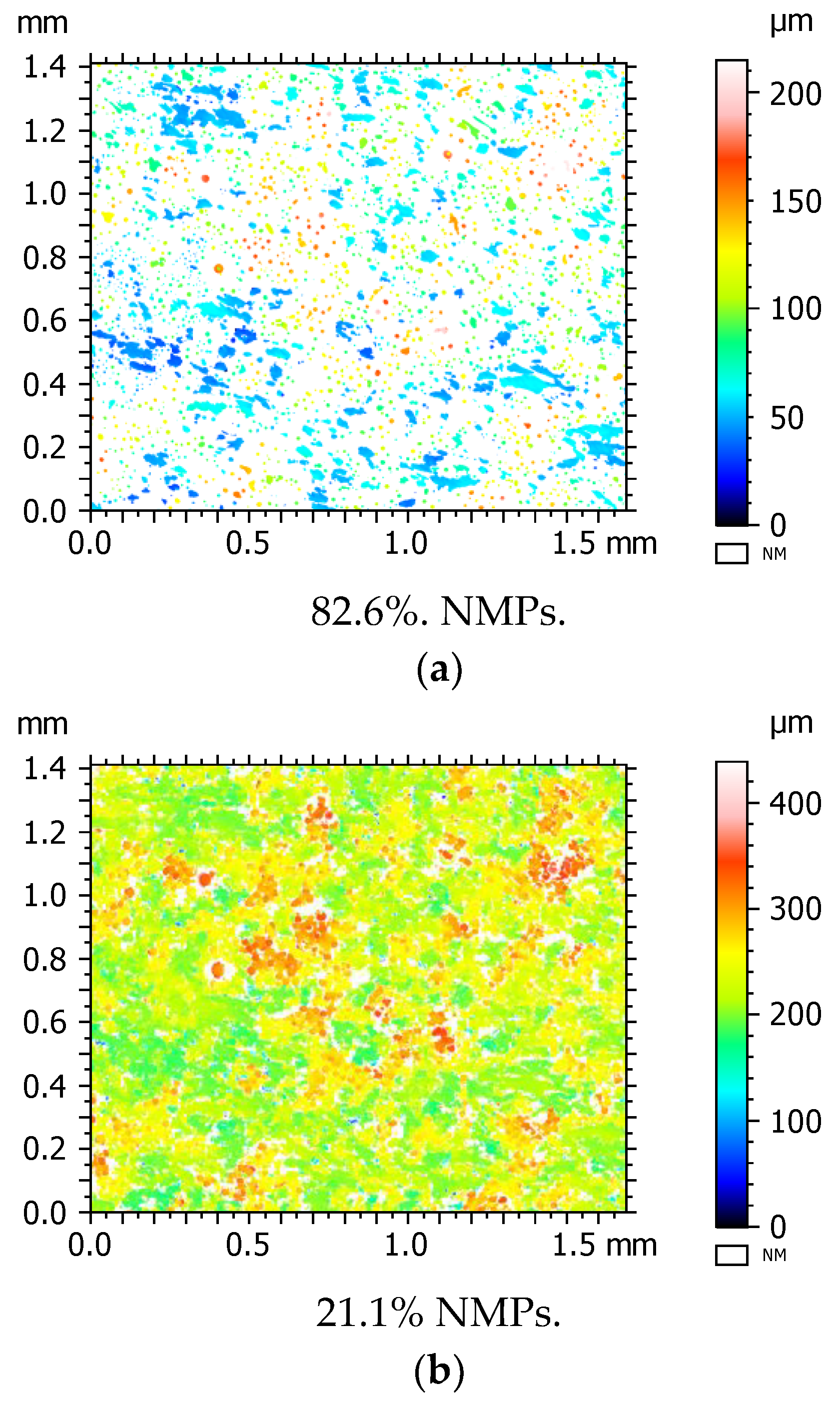 Metrology 03 00011 g005