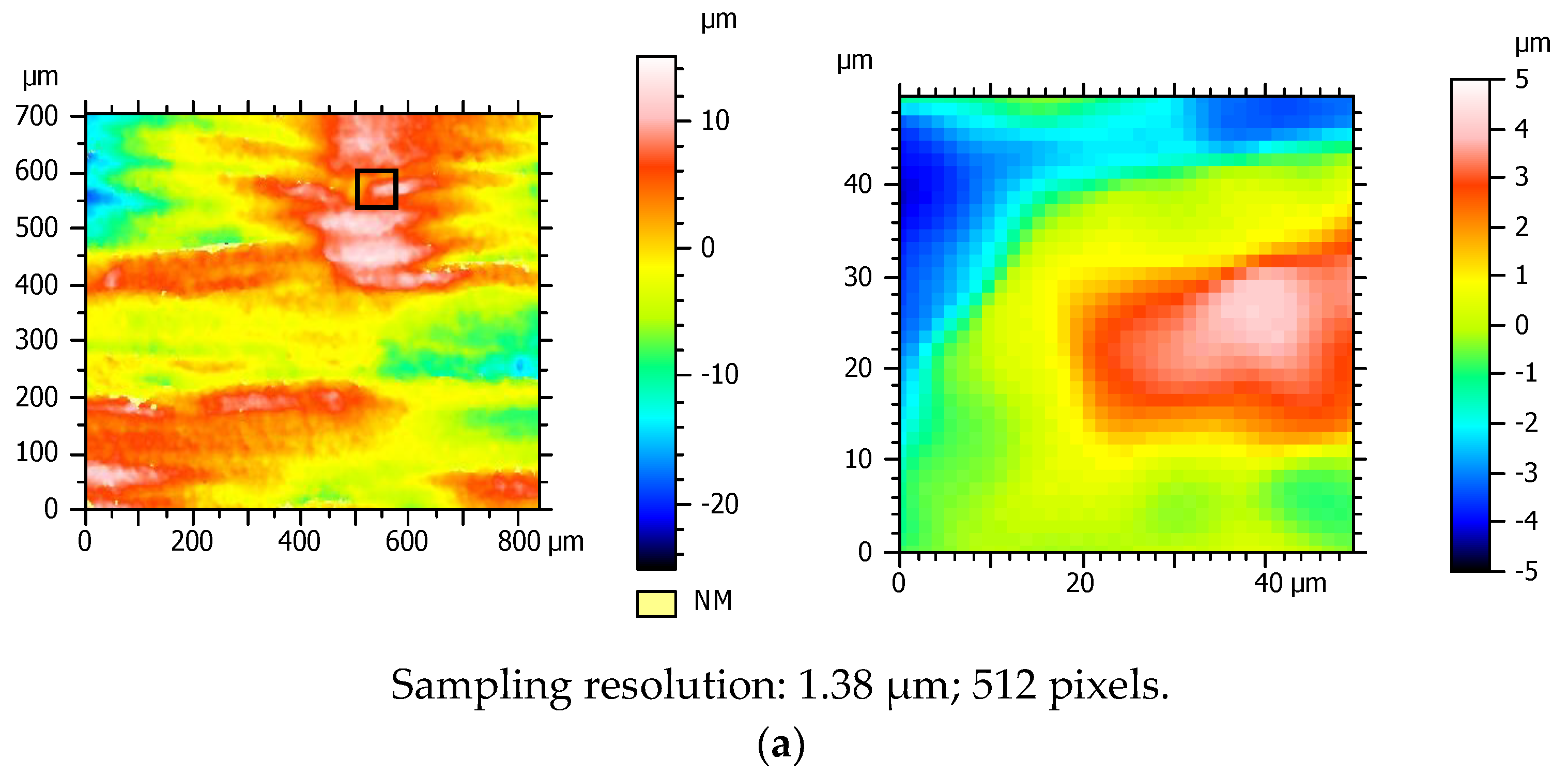 Metrology 03 00011 g006a