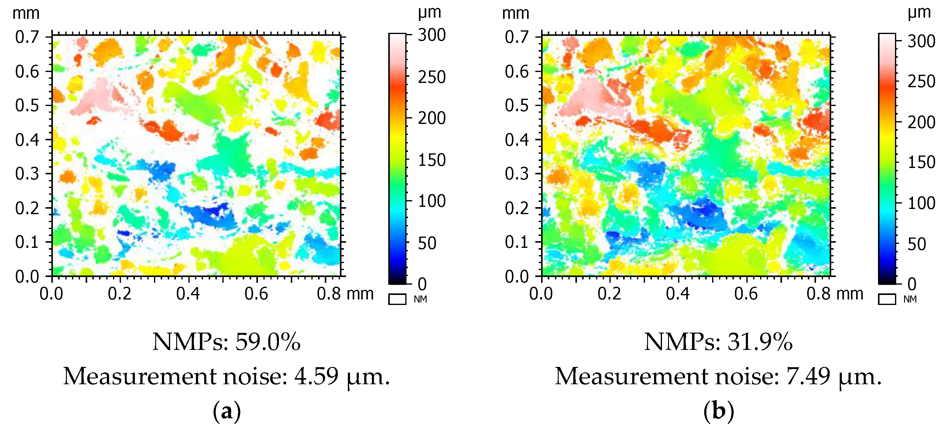 Metrology 03 00011 g008