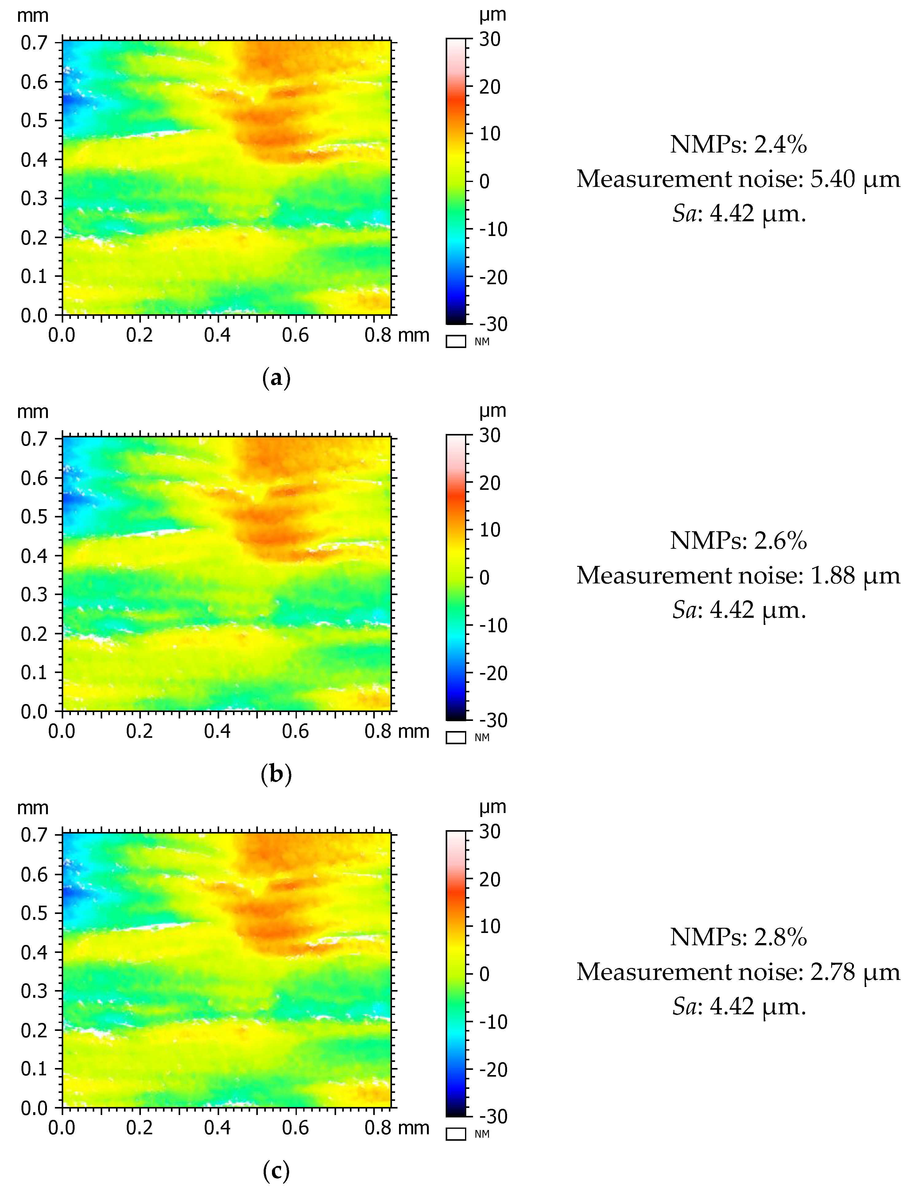 Metrology 03 00011 g009