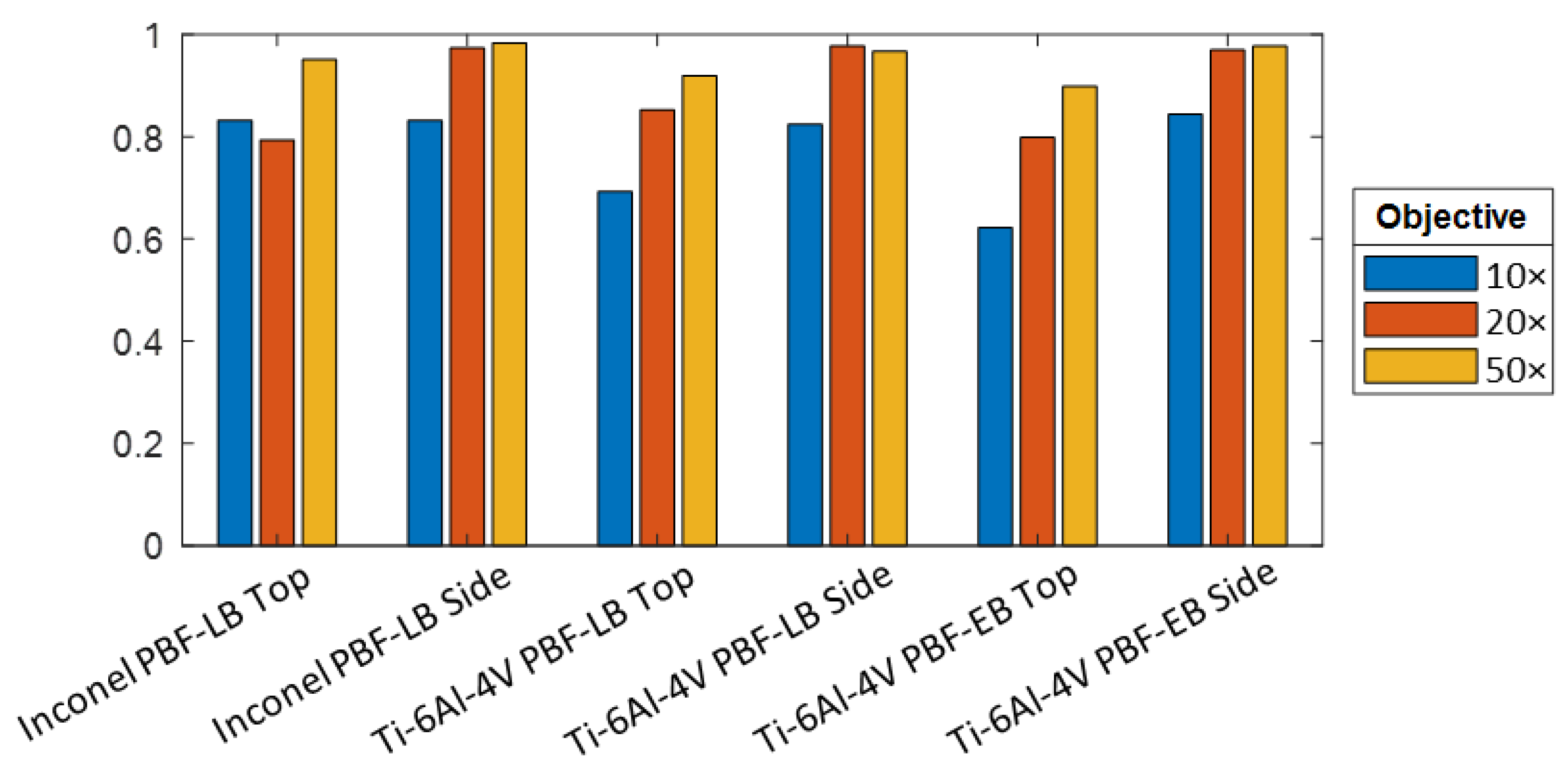 Metrology 03 00011 g010