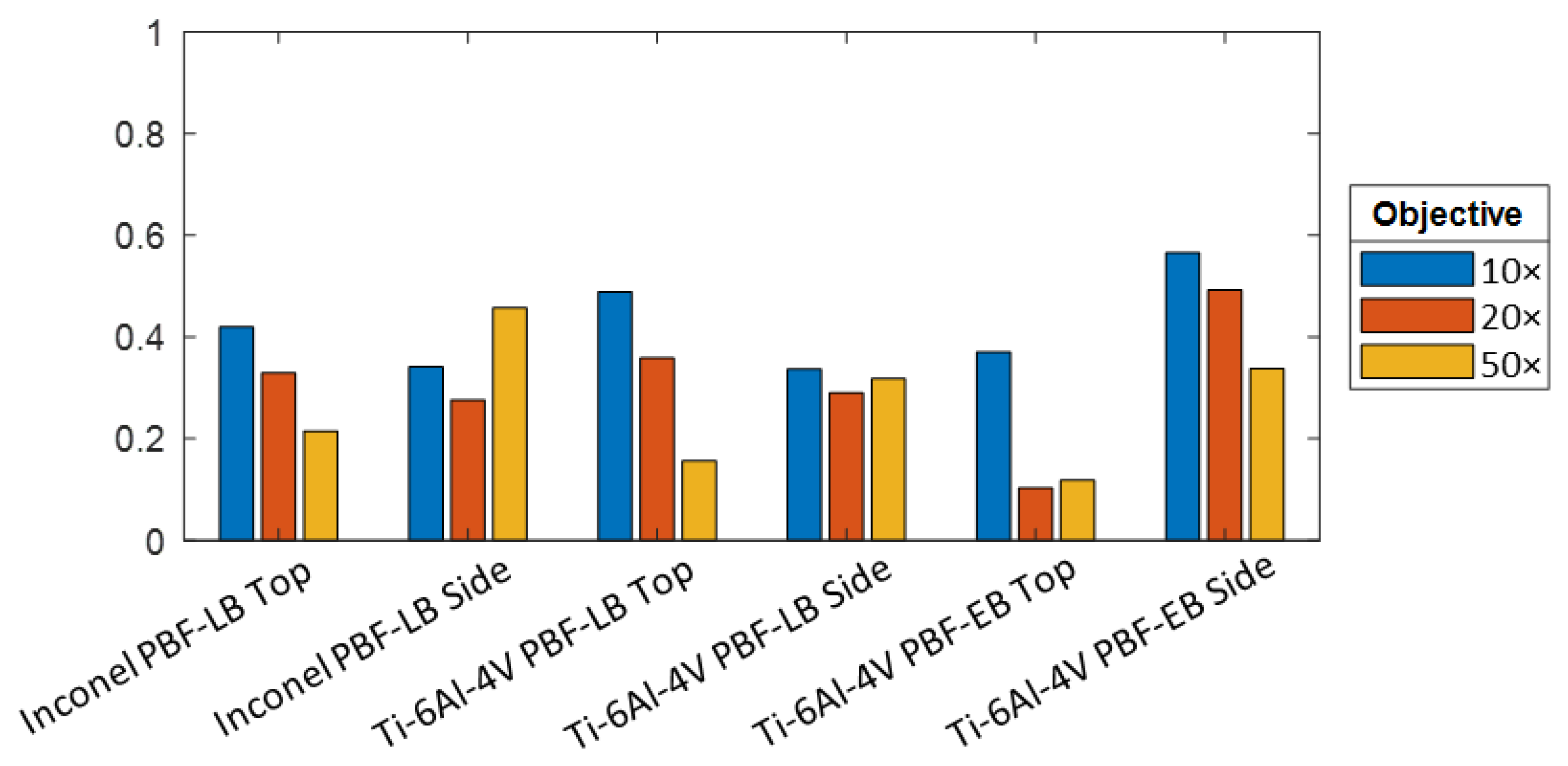 Metrology 03 00011 g011