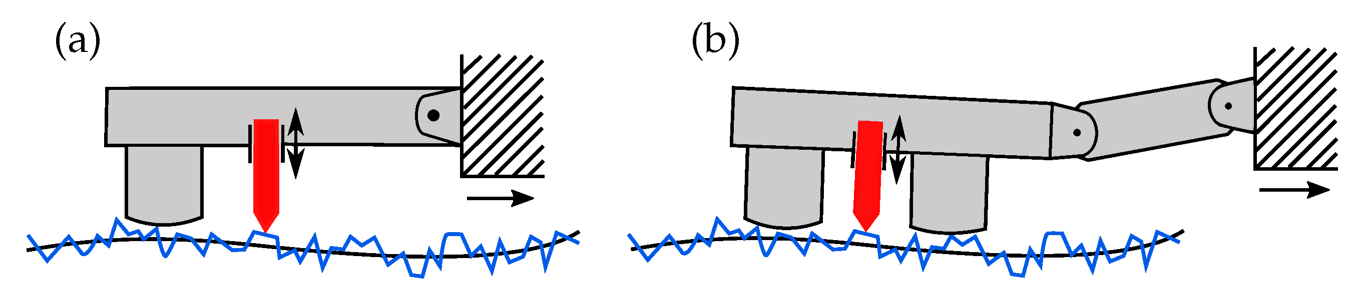 Metrology 03 00016 g001