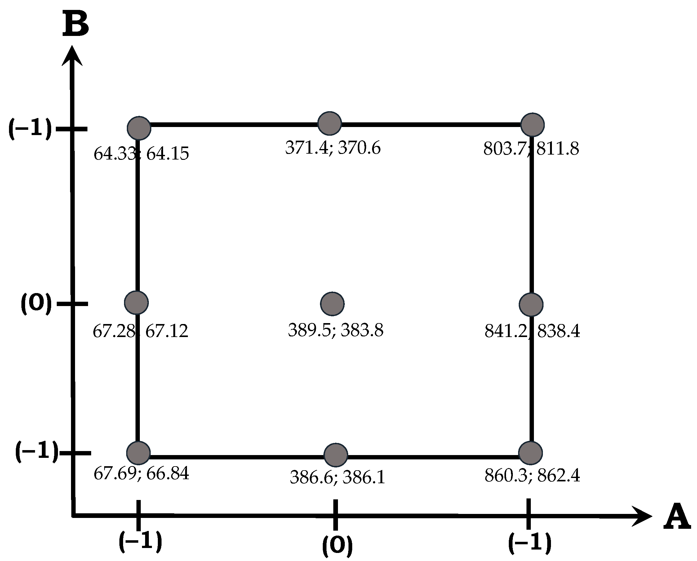 Metrology 04 00002 g002