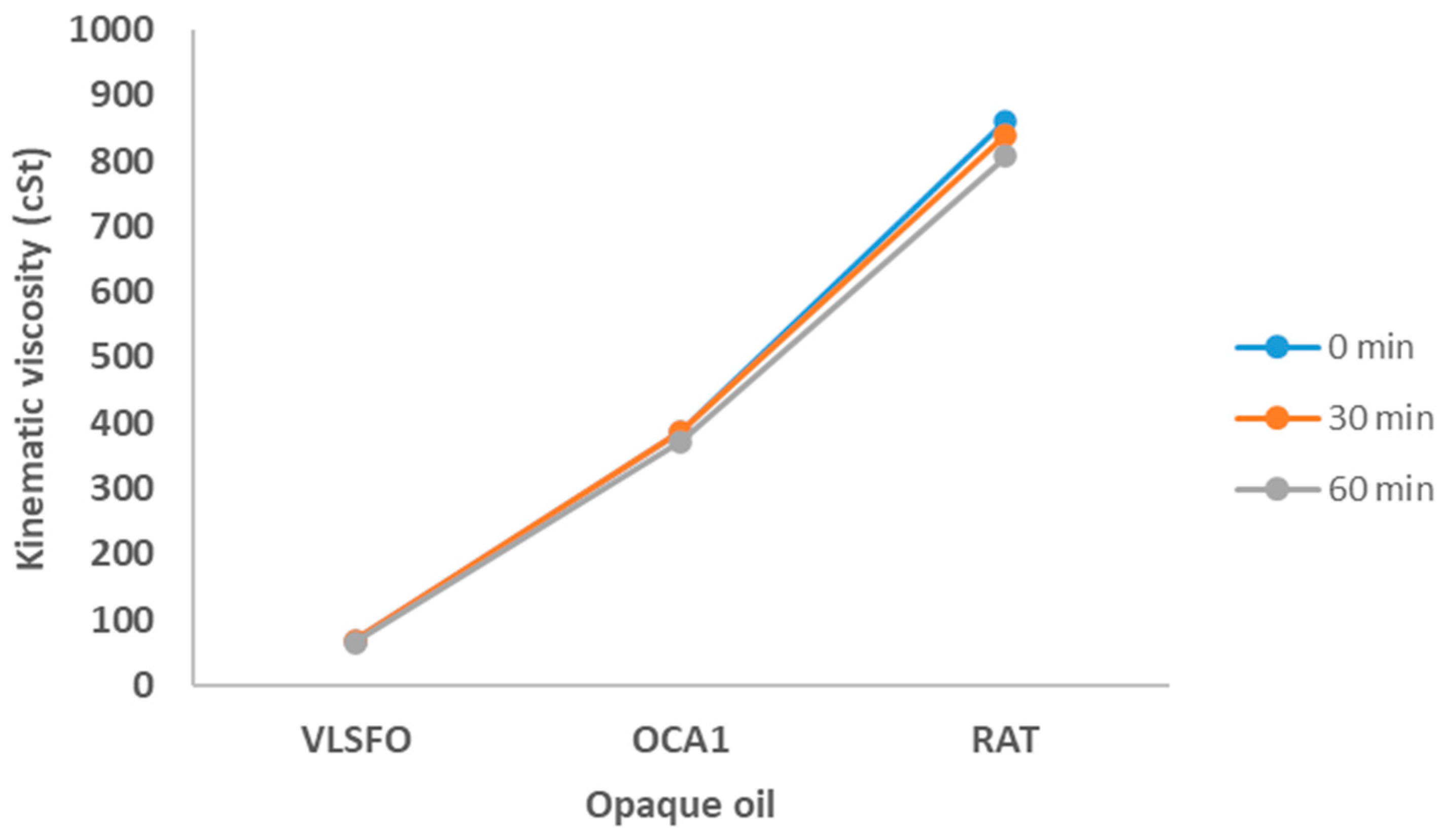 Metrology 04 00002 g003