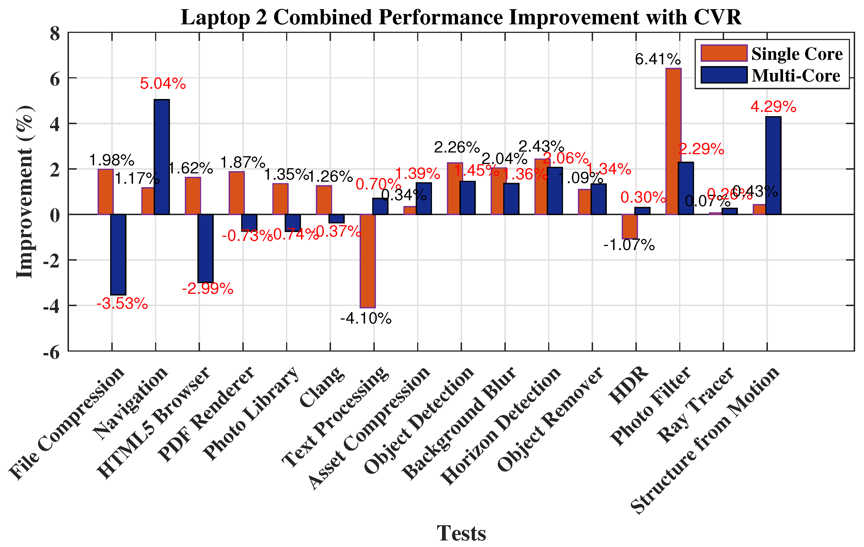 Metrology 04 00003 g005
