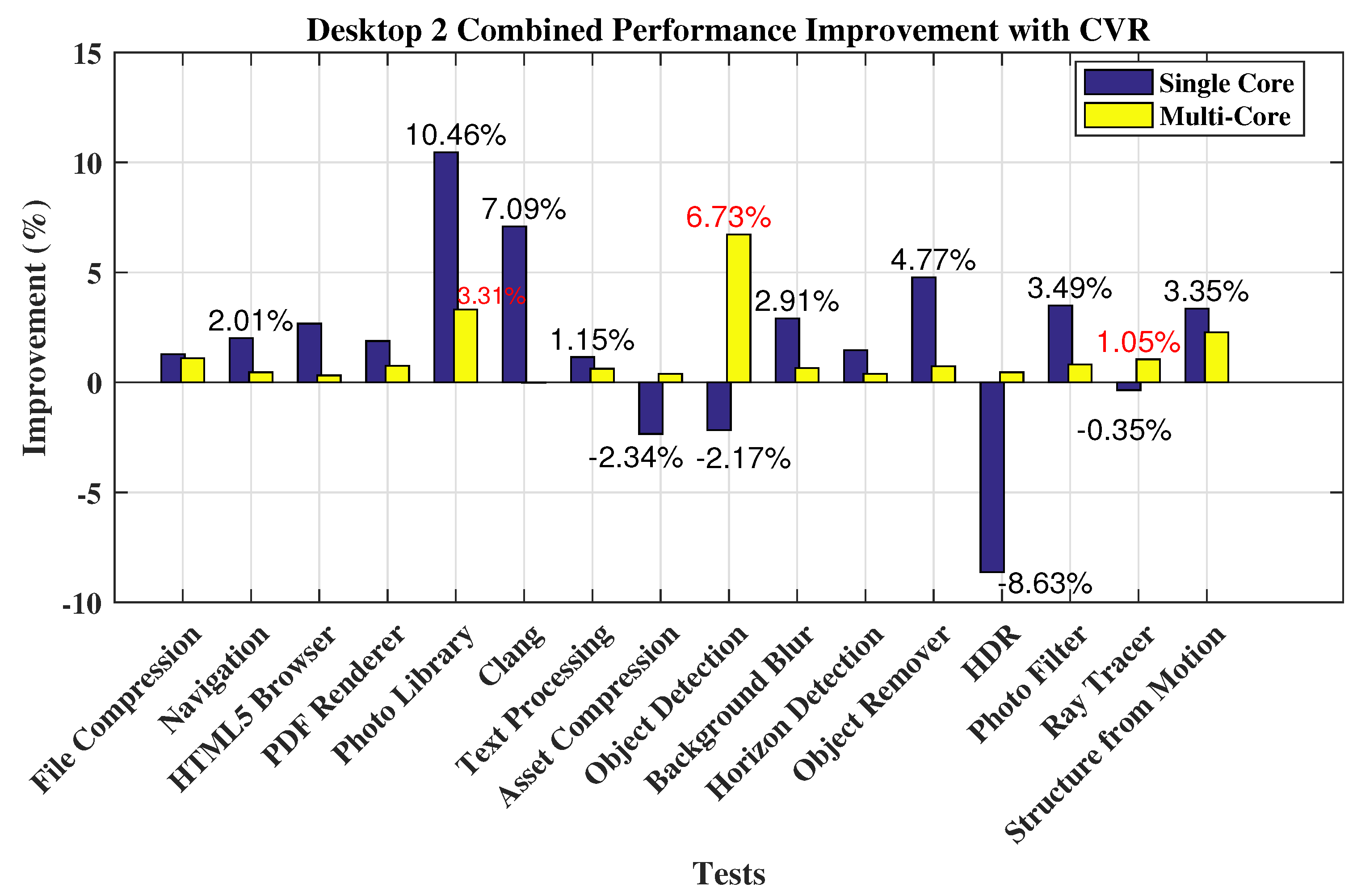 Metrology 04 00003 g008