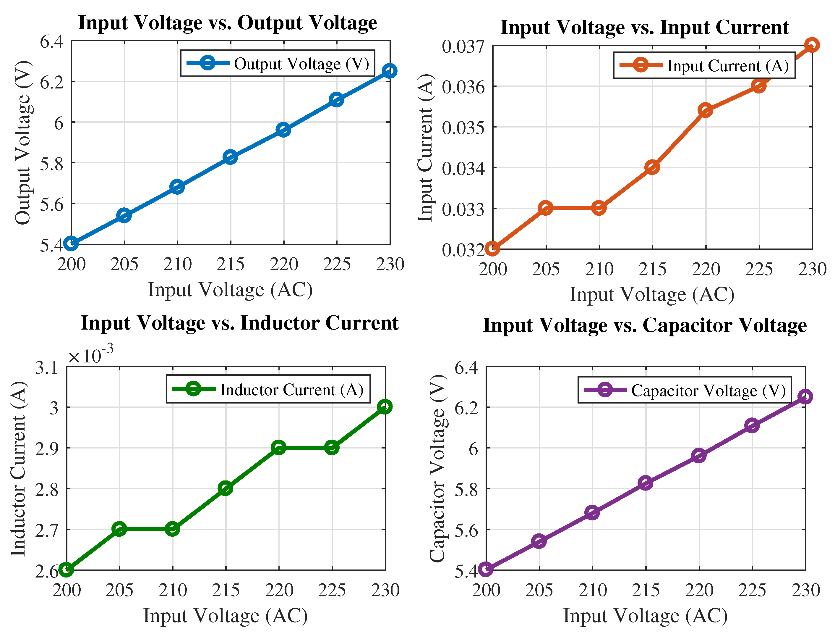 Metrology 04 00003 g009