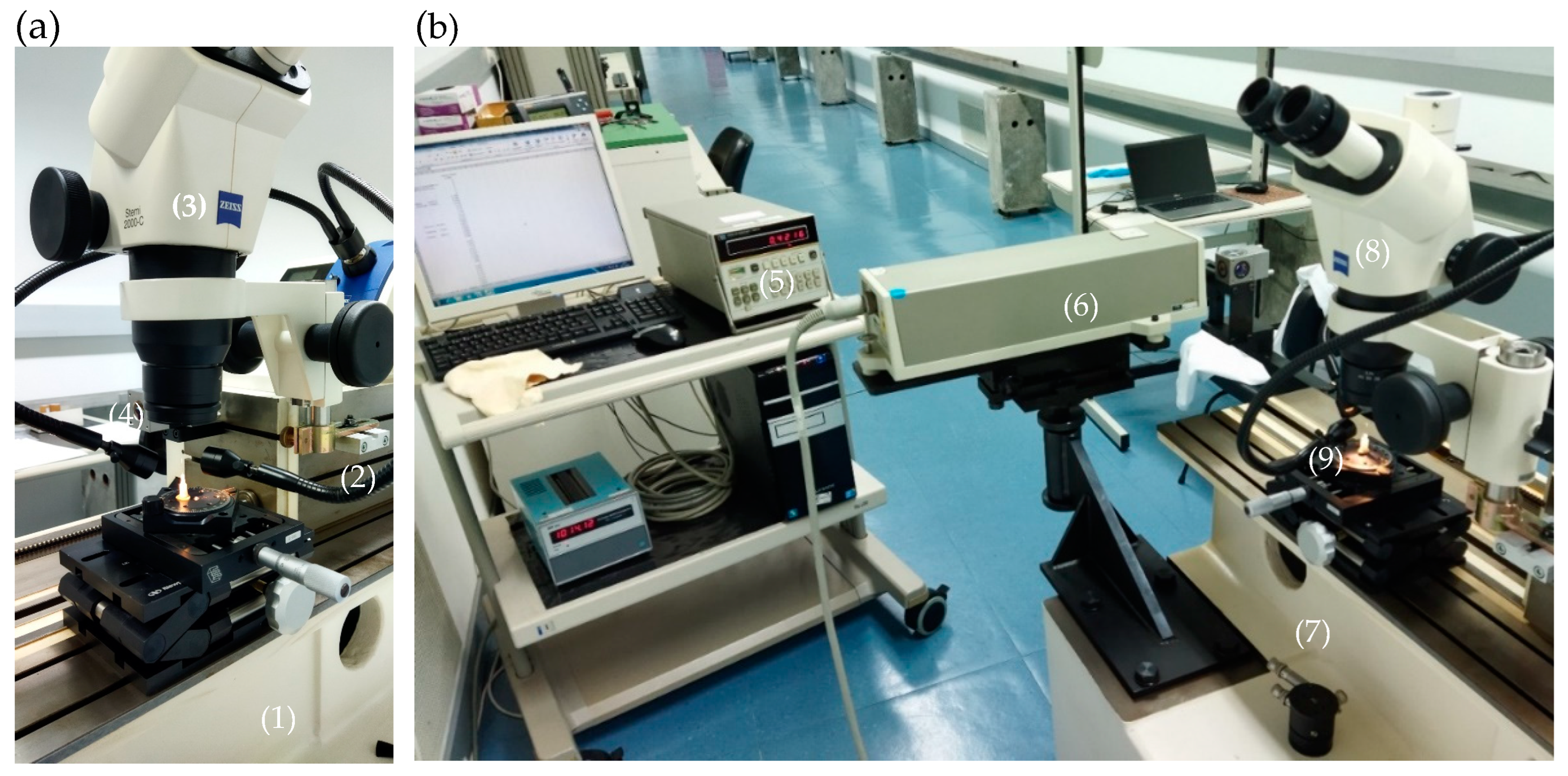 Metrology 04 00015 g001 Metrology 04 00015 g001