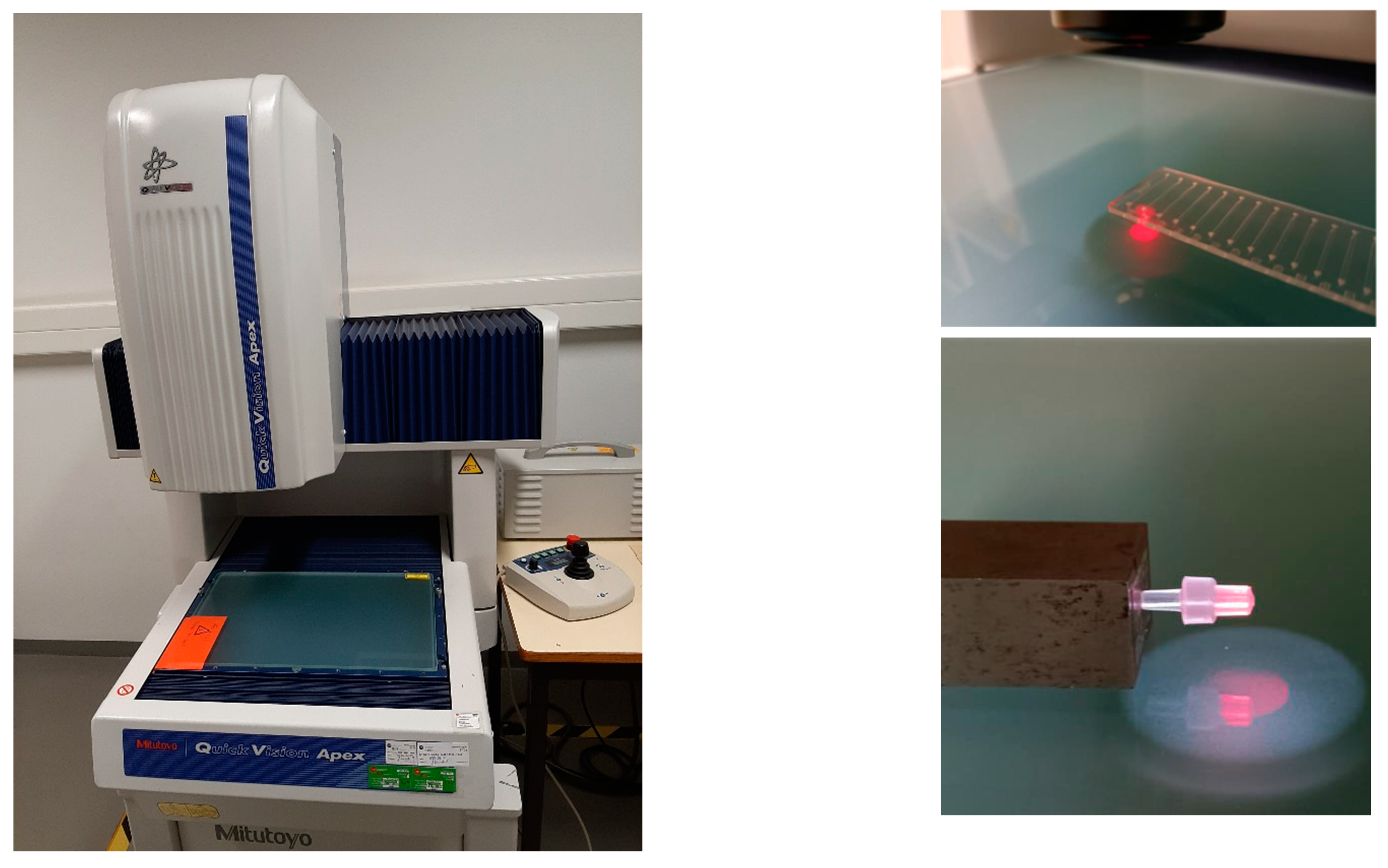 Metrology 04 00015 g002 Metrology 04 00015 g002
