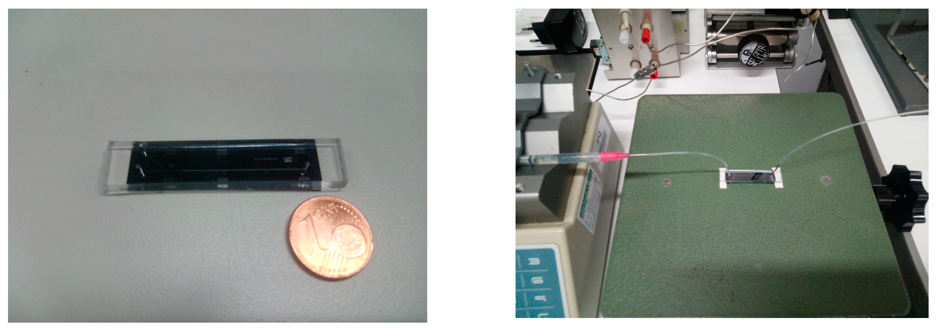 Metrology 04 00015 g005 Metrology 04 00015 g005