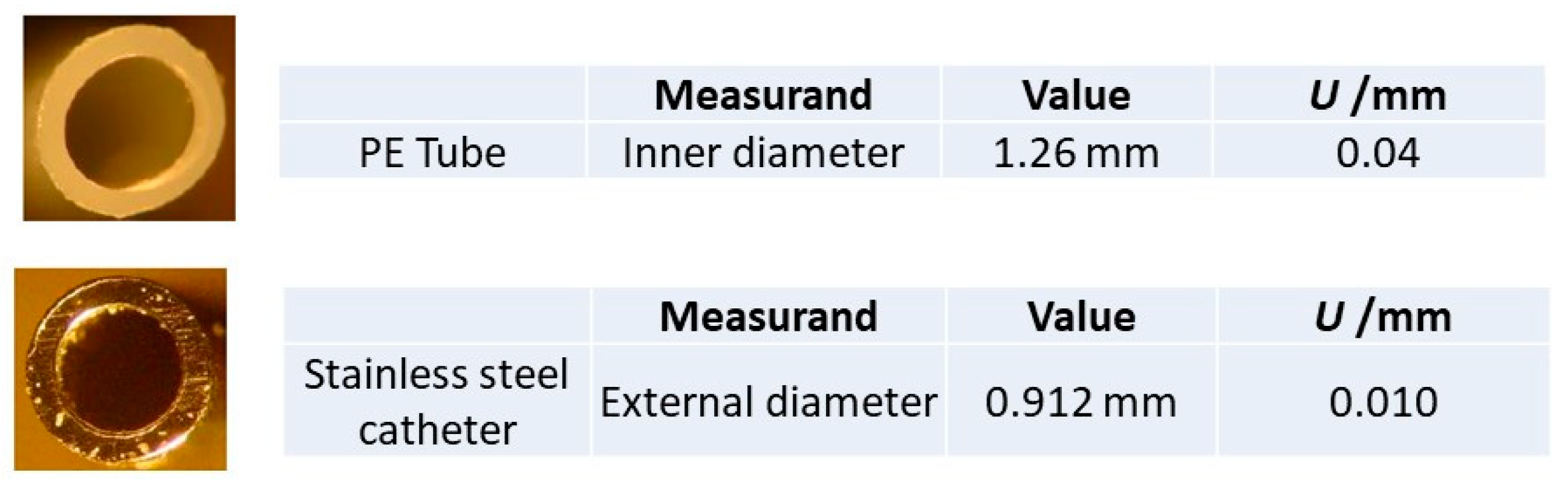 Metrology 04 00015 g008 Metrology 04 00015 g008