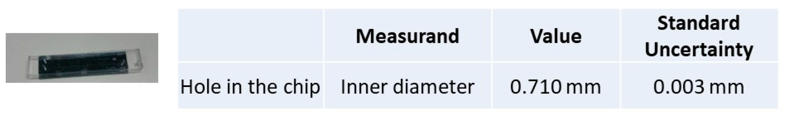 Metrology 04 00015 g009 Metrology 04 00015 g009