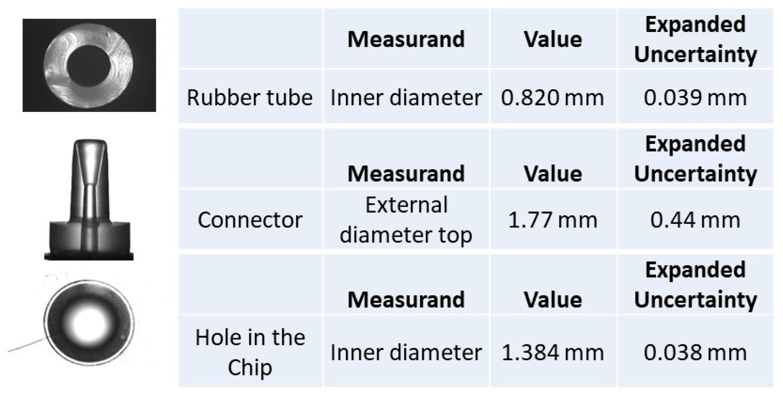 Metrology 04 00015 g011 Metrology 04 00015 g011