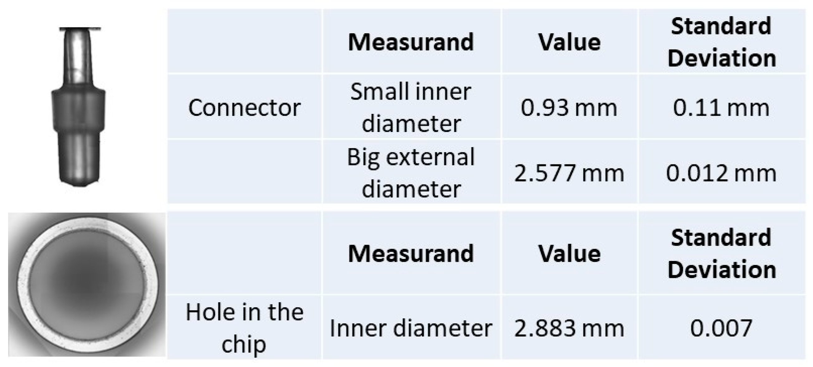 Metrology 04 00015 g012 Metrology 04 00015 g012