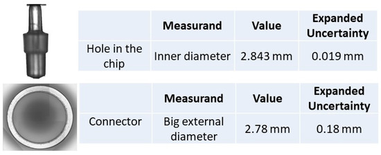 Metrology 04 00015 g013