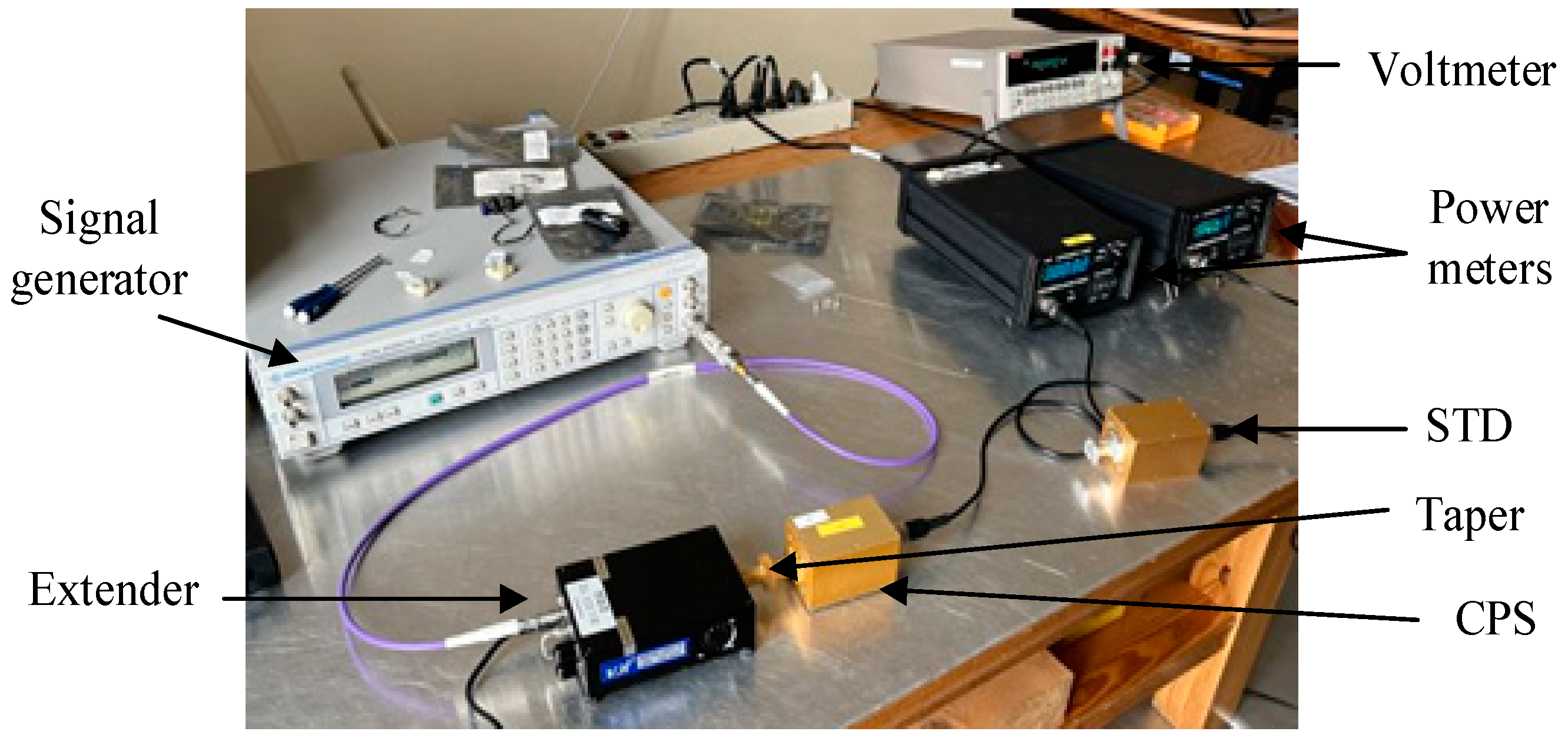 Metrology 04 00017 g007 Metrology 04 00017 g007