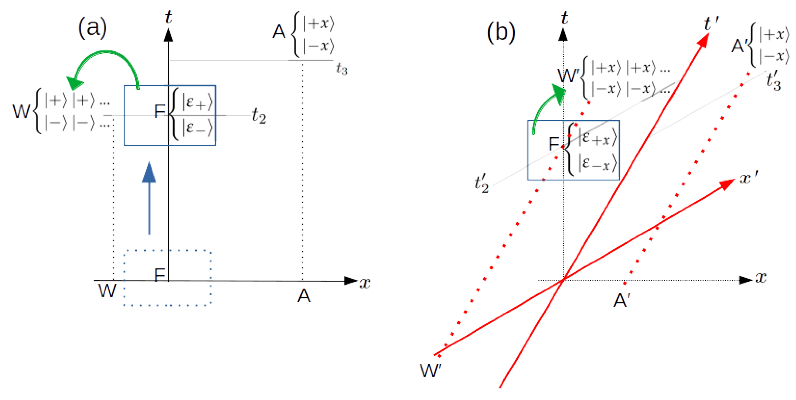 Metrology 04 00022 g002