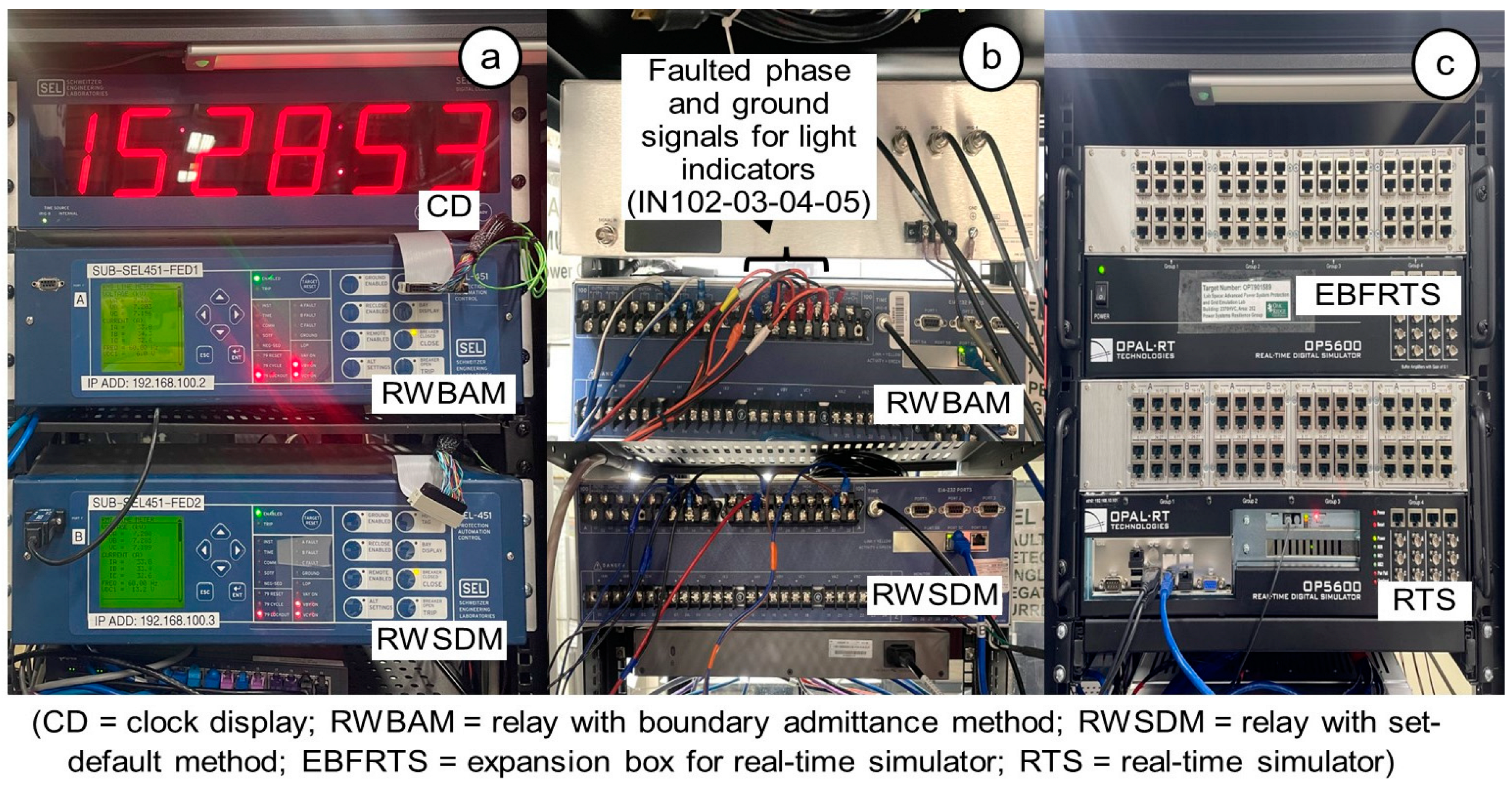 Metrology 04 00023 g004