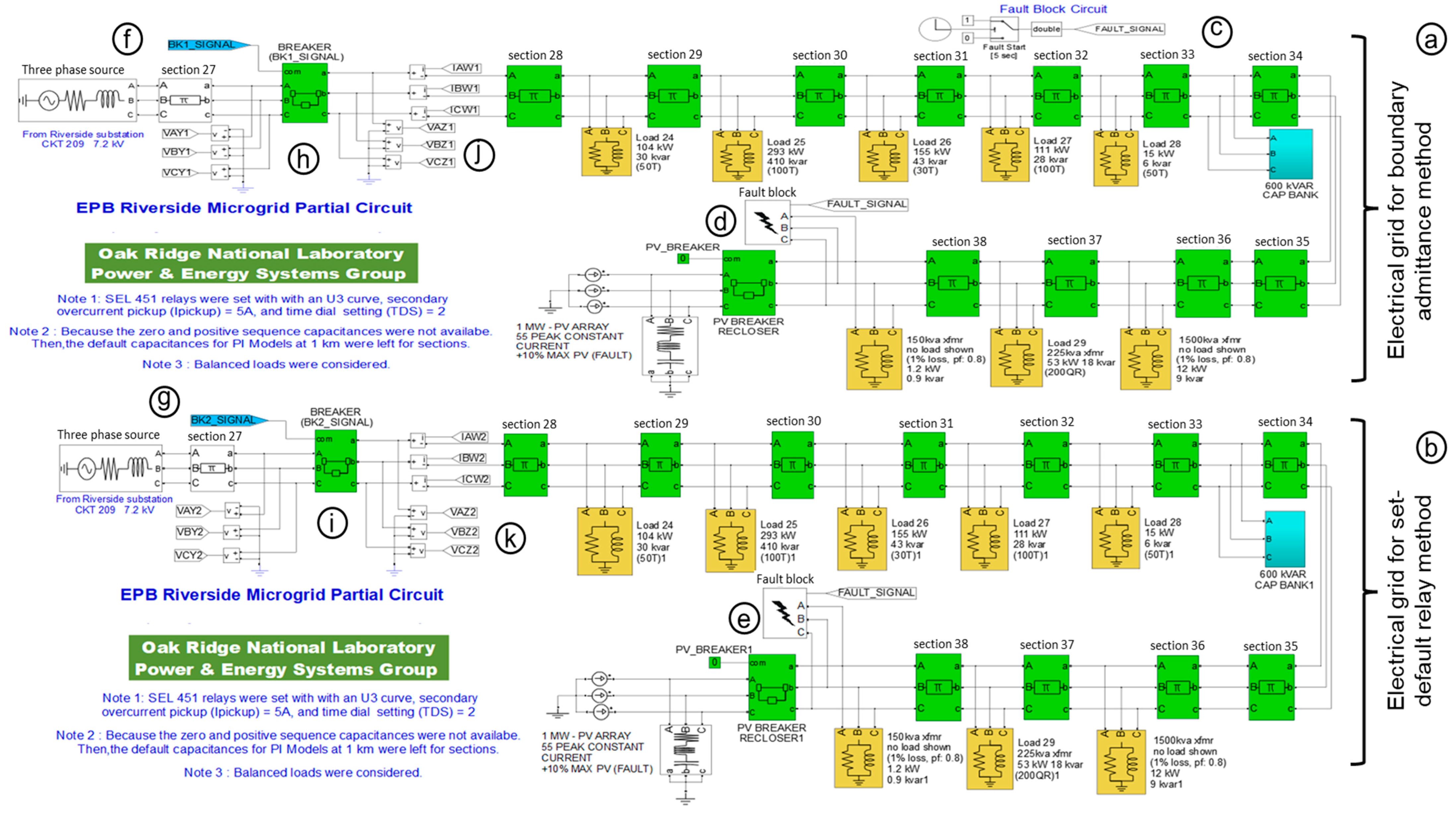 Metrology 04 00023 g006