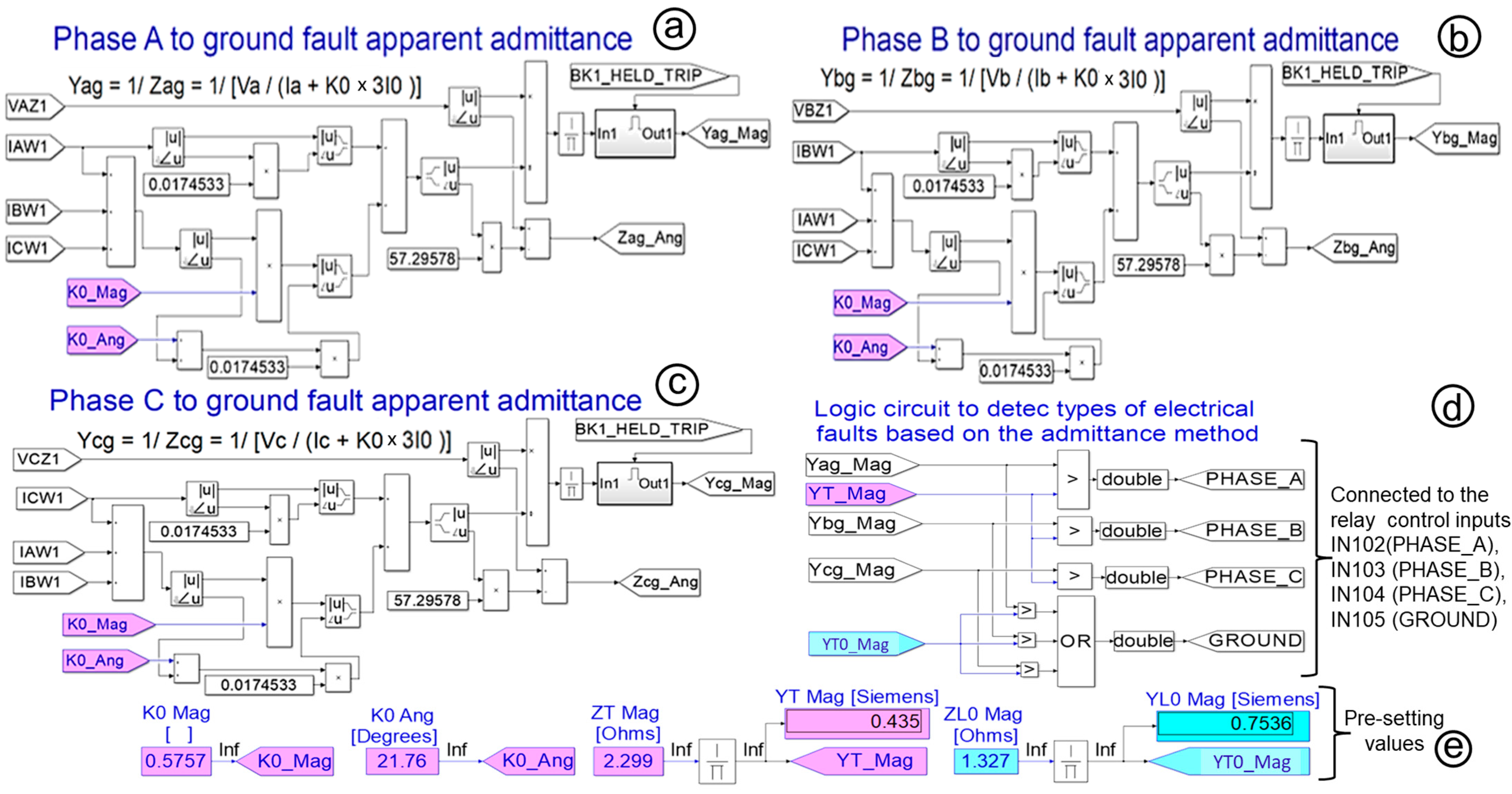 Metrology 04 00023 g007