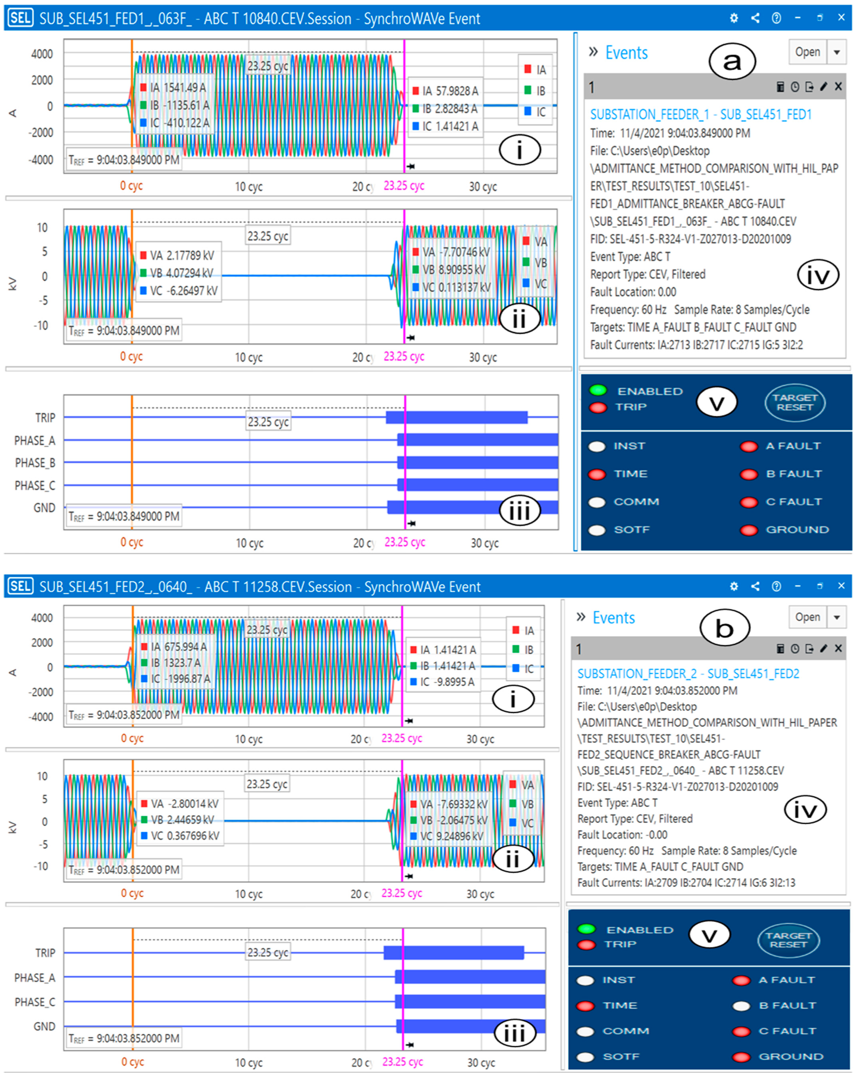 Metrology 04 00023 g008