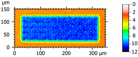 Metrology 04 00024 i001