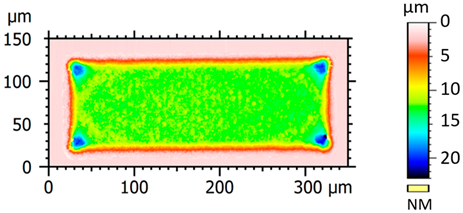 Metrology 04 00024 i002