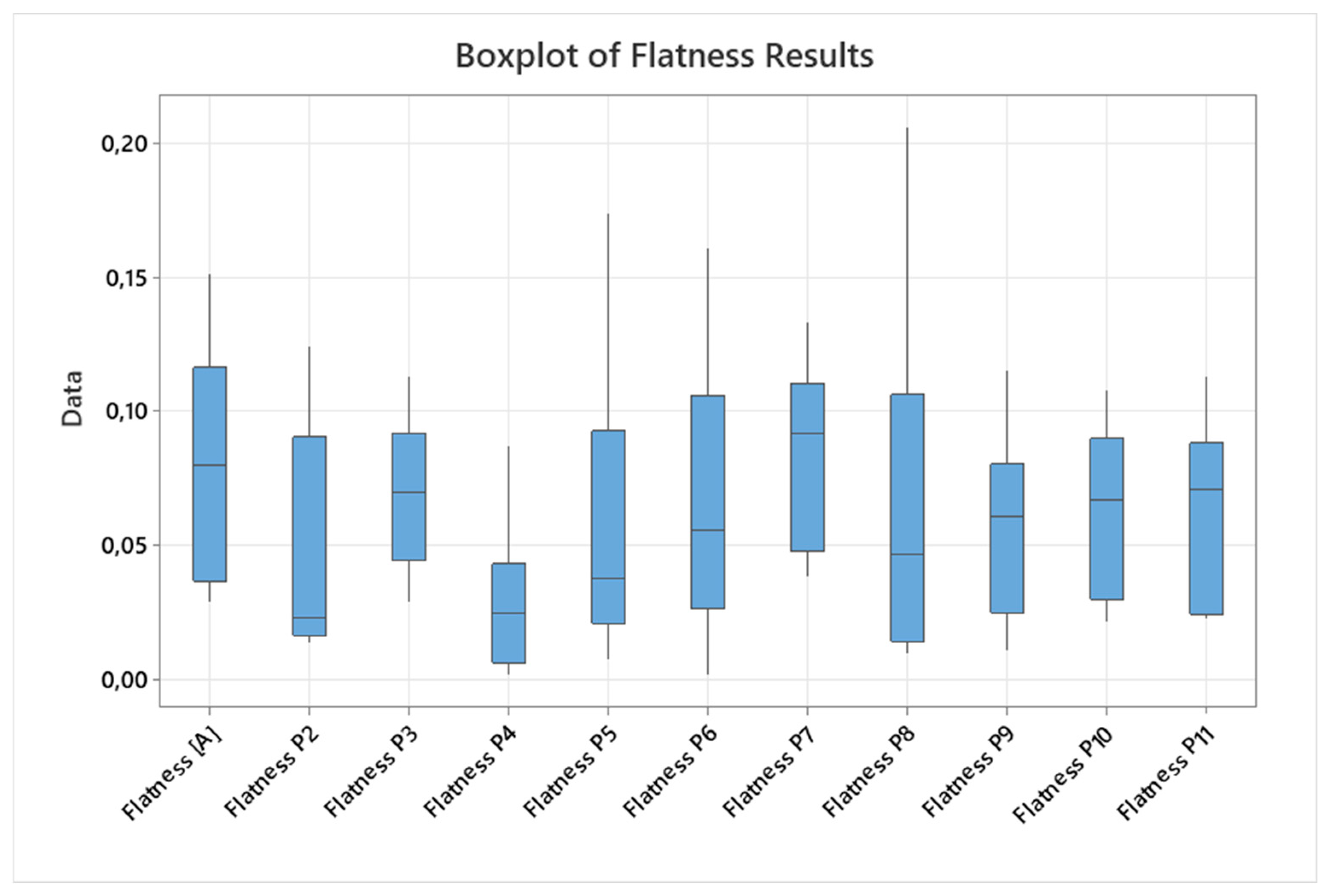Metrology 04 00025 g003
