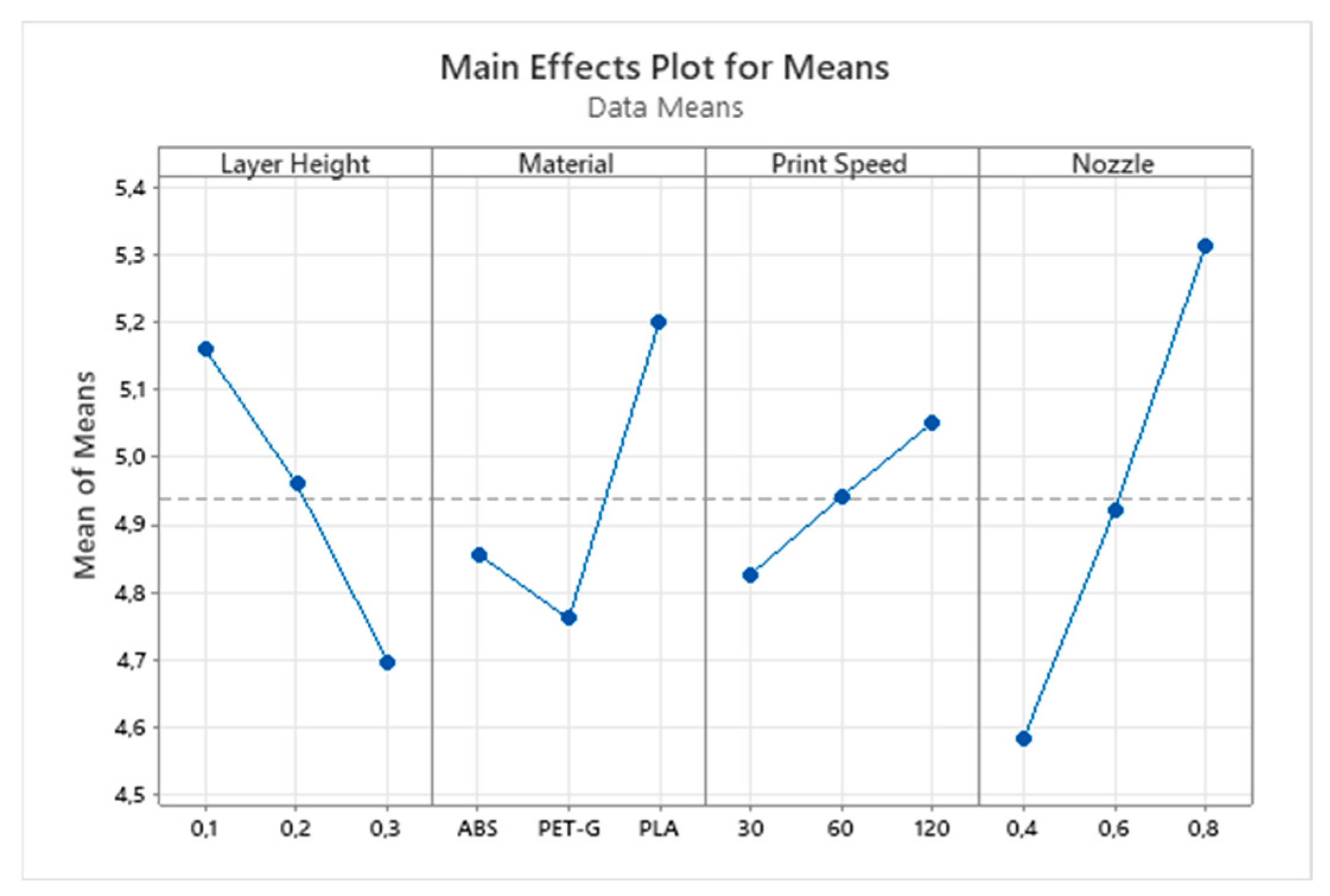 Metrology 04 00025 g009
