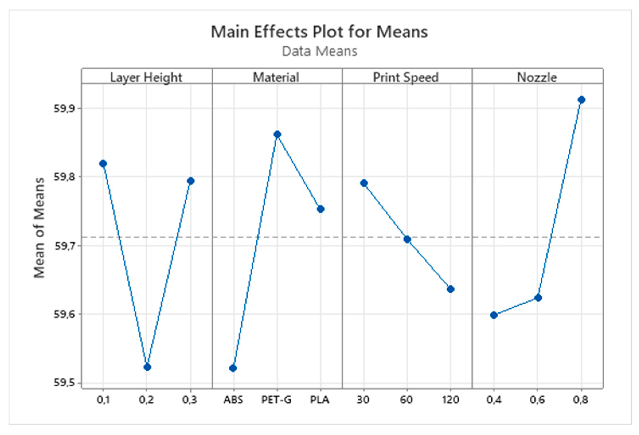 Metrology 04 00025 g010