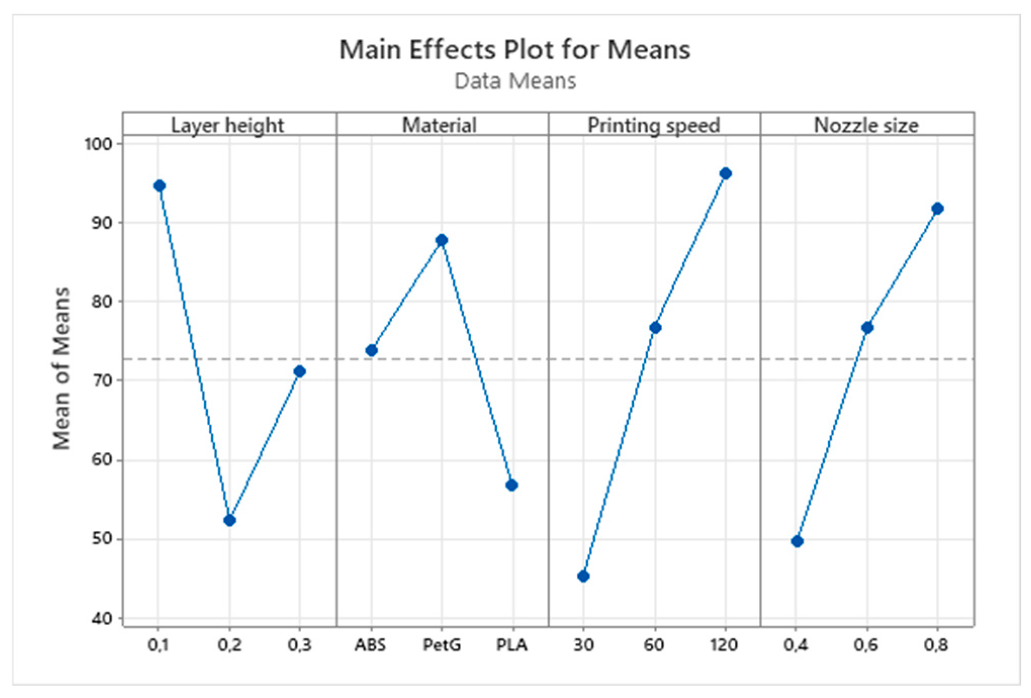 Metrology 04 00025 g013